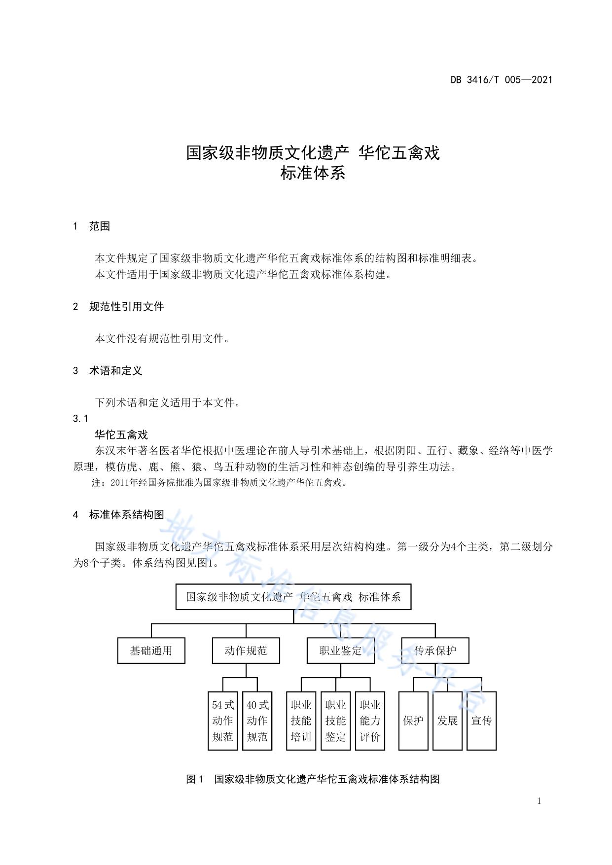 国家级非物质文化遗产 华佗五禽戏 标准体系