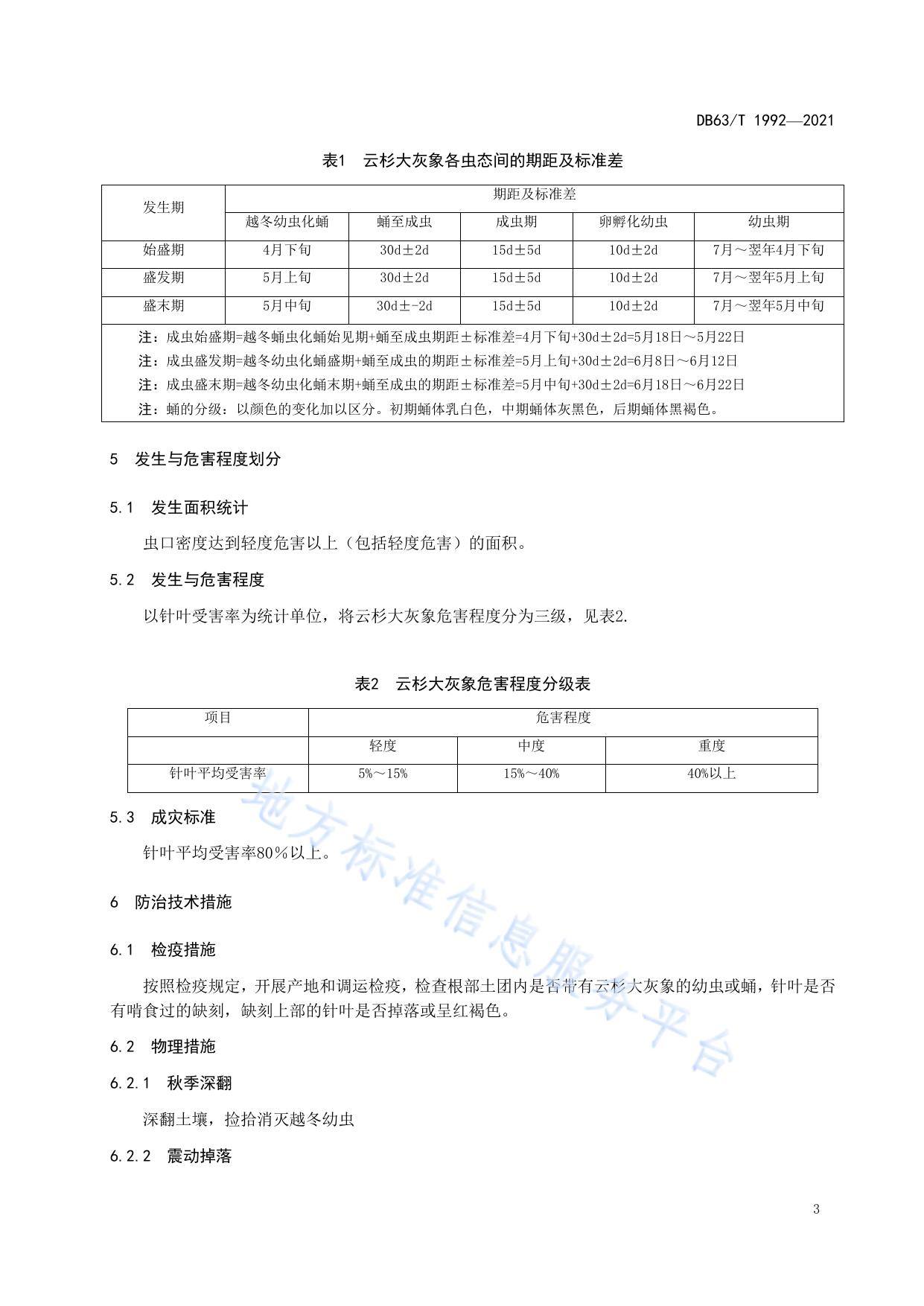 云杉大灰象综合防控技术规范