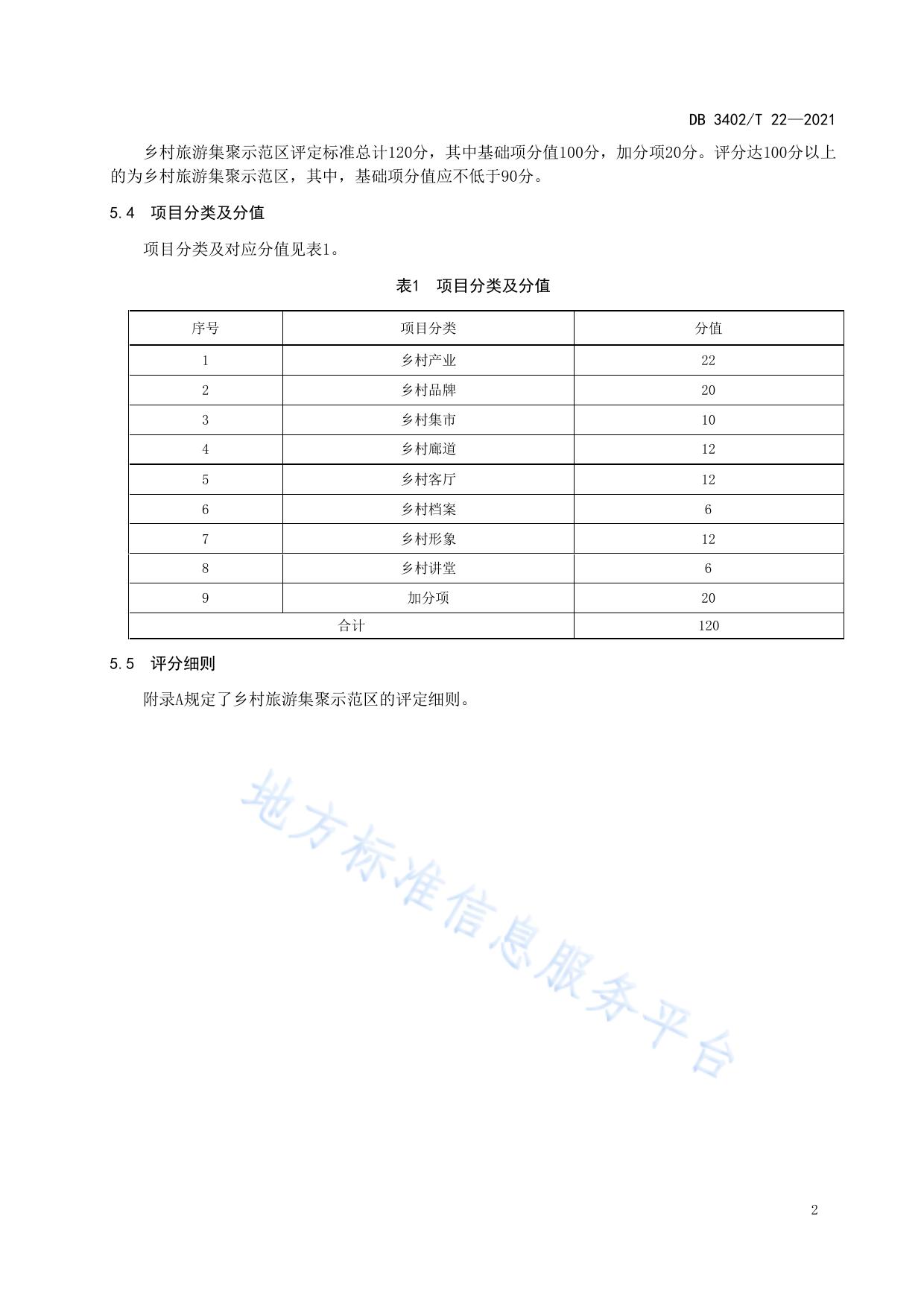 乡村旅游集聚示范区评定规范