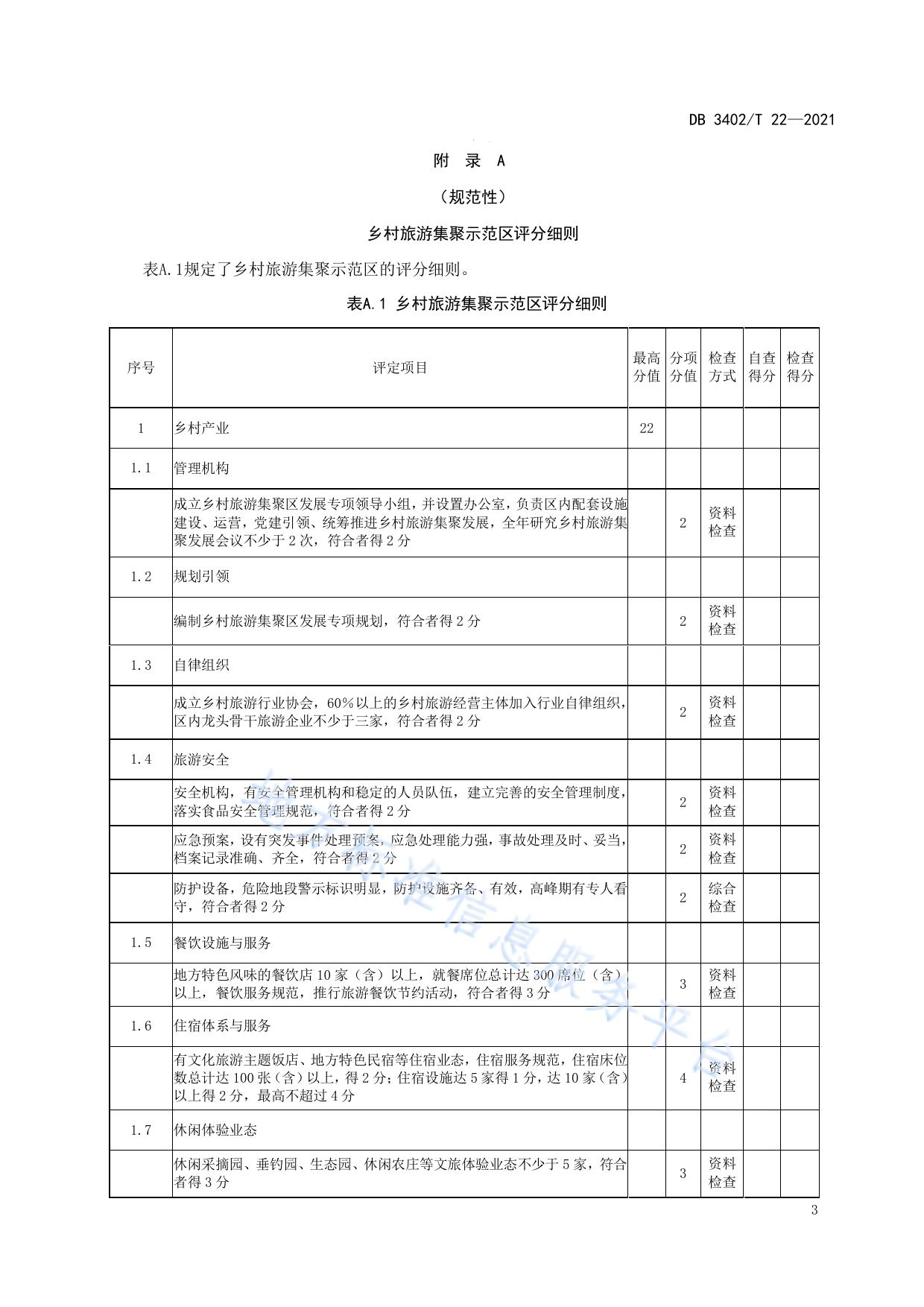 乡村旅游集聚示范区评定规范