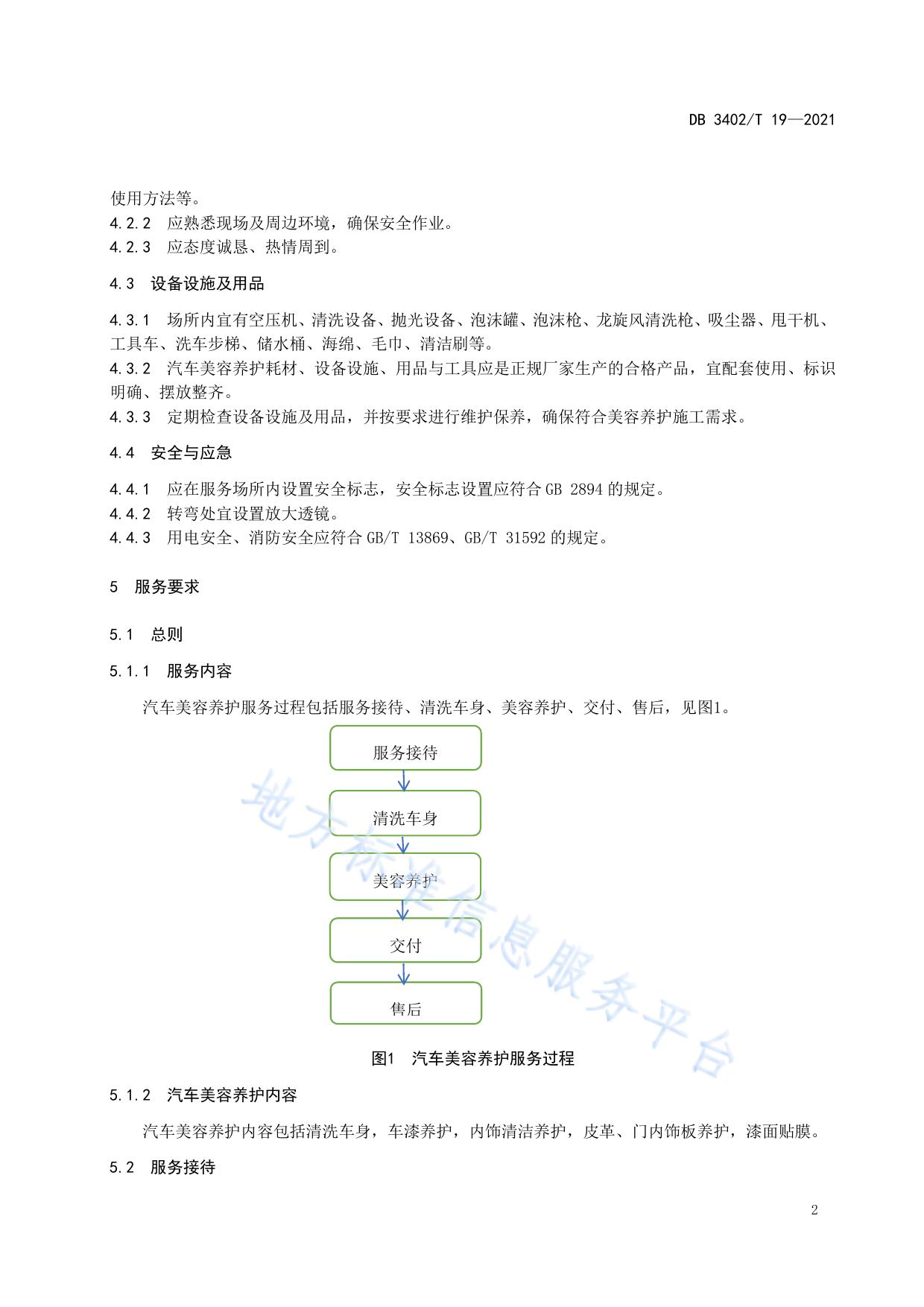 汽车后市场 美容养护服务规范