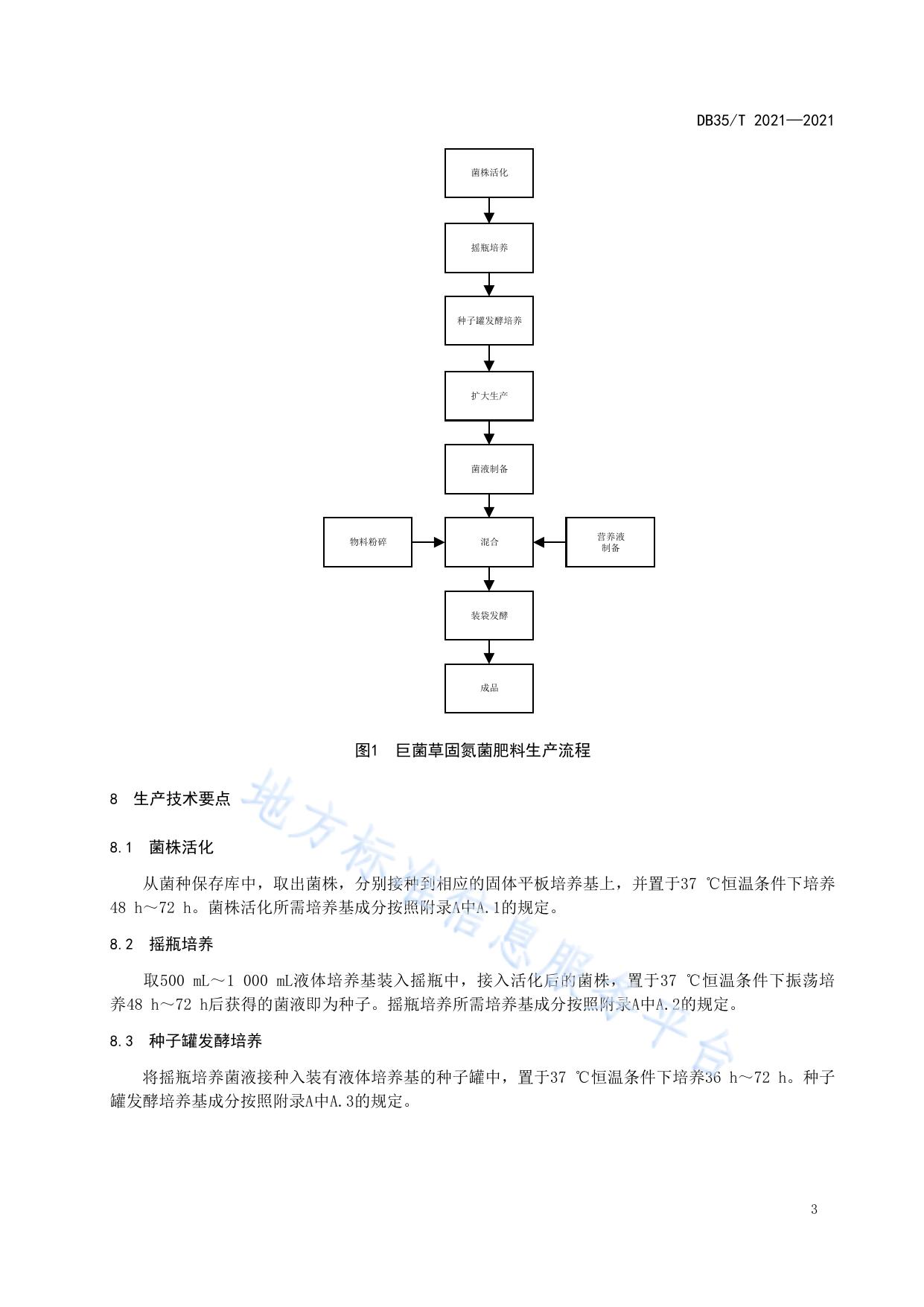 巨菌草固氮菌肥料生产技术规范