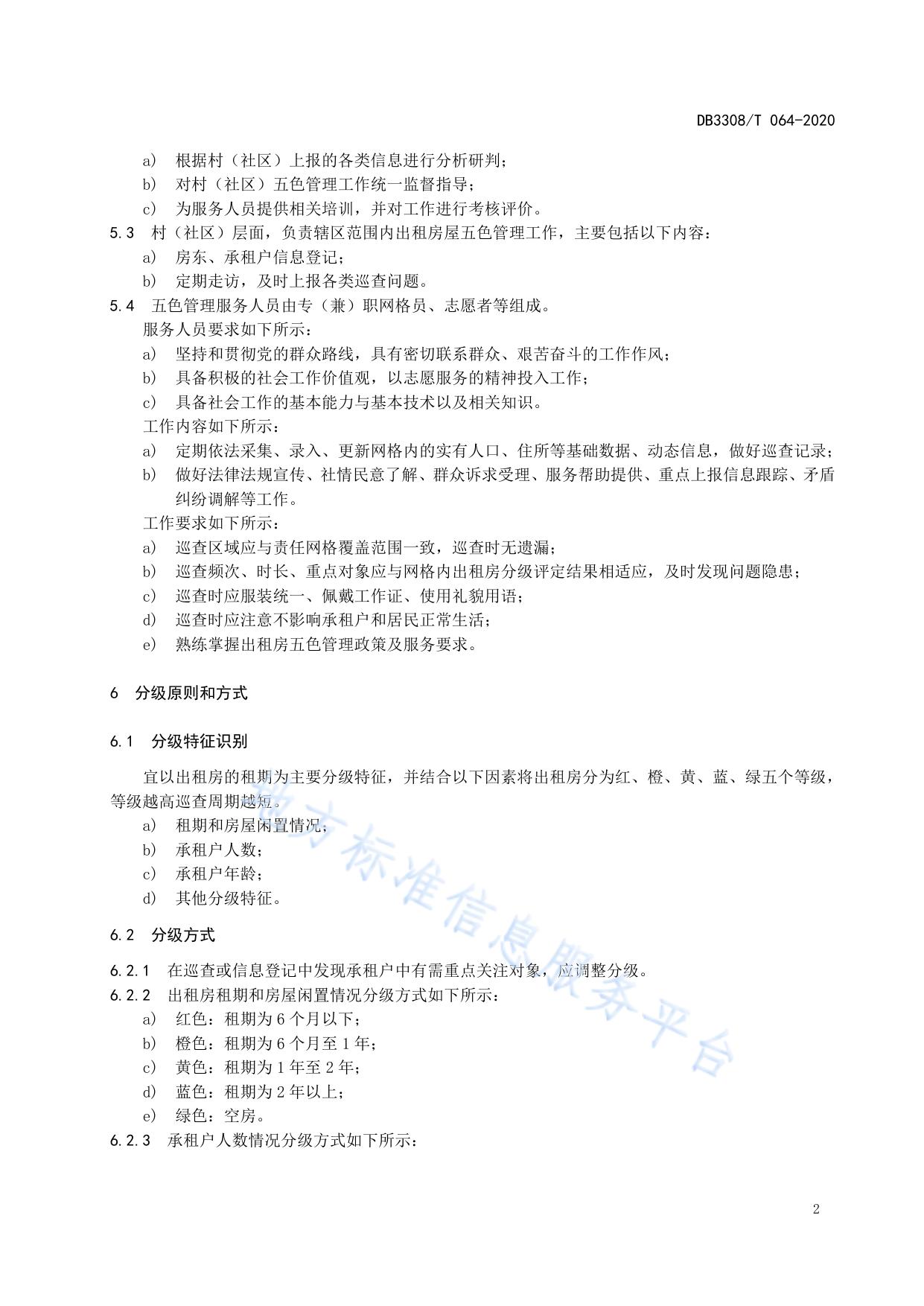 出租房五色管理工作规范