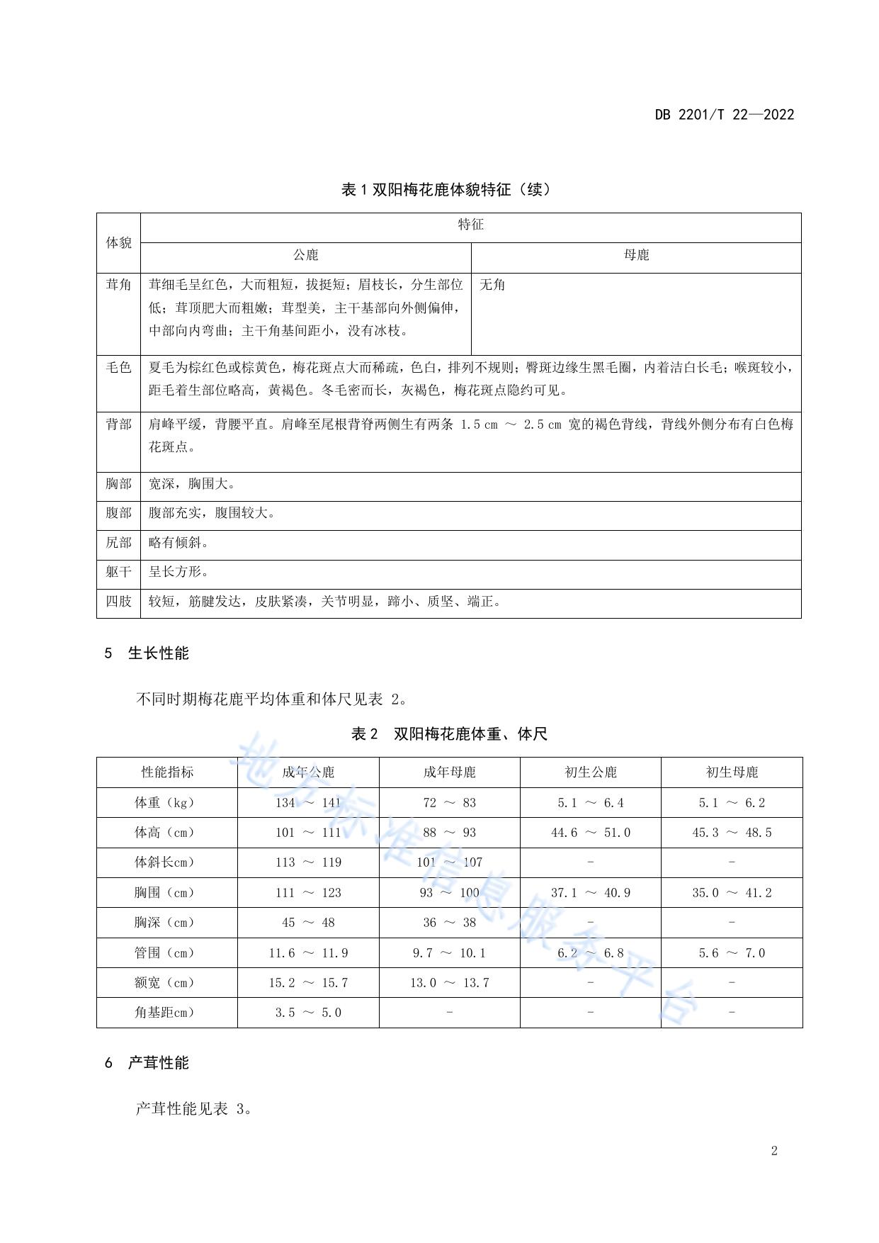 双阳梅花鹿