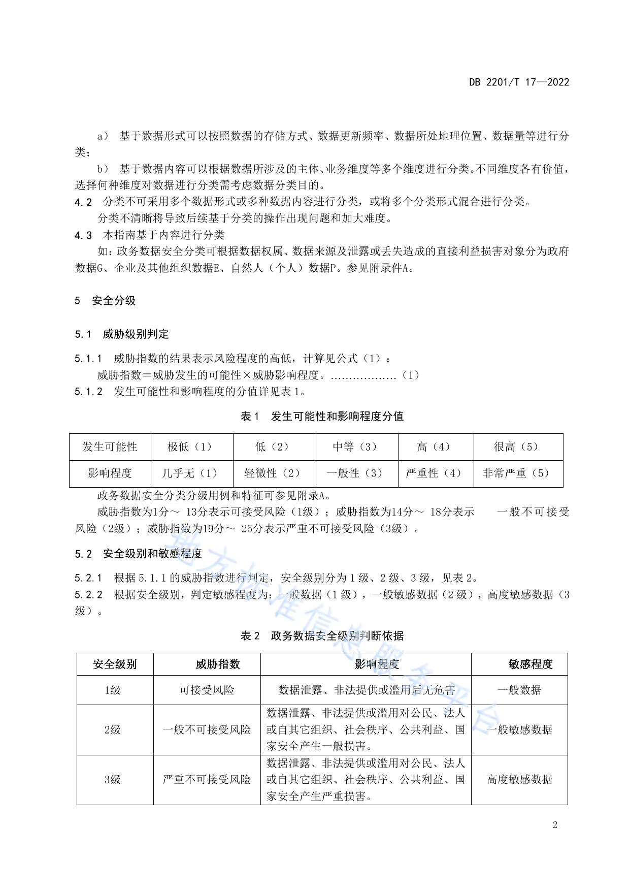 政务数据安全分类分级指南