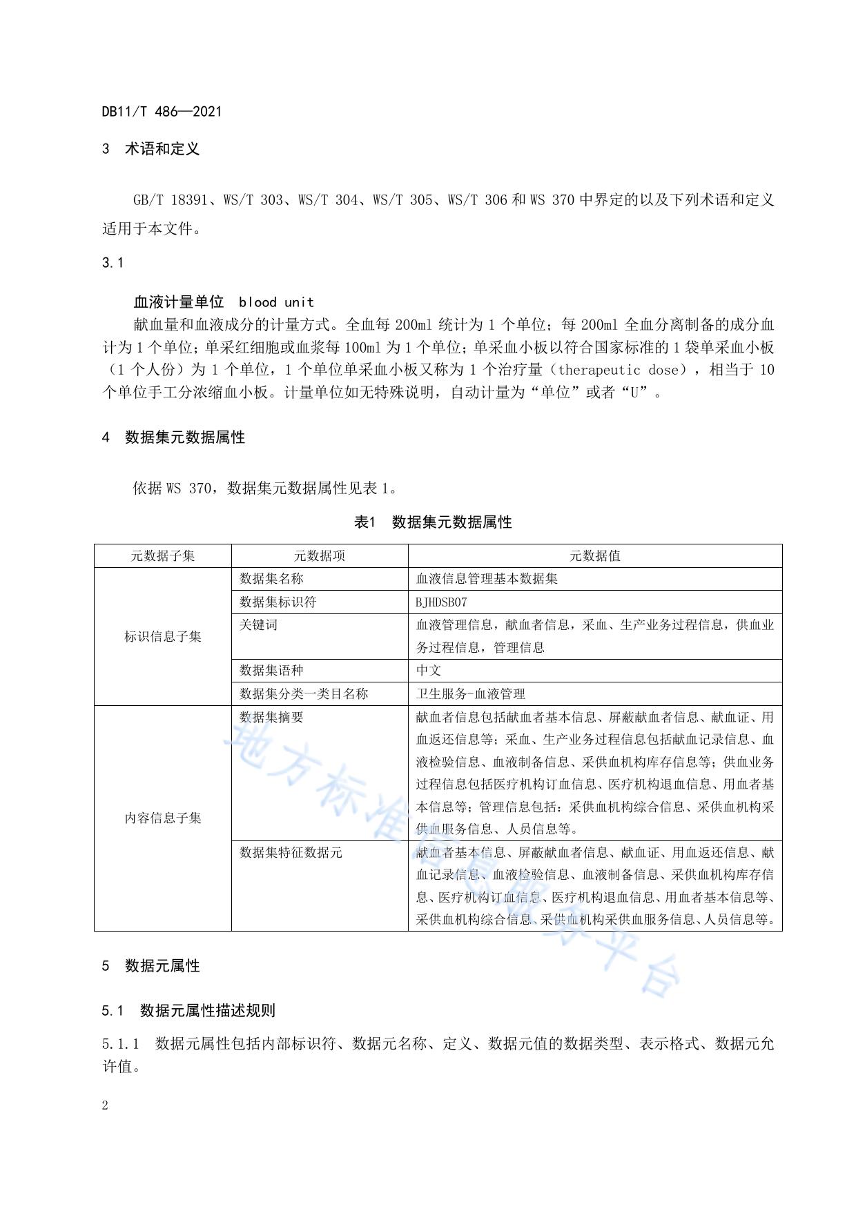 血液管理信息基本数据集