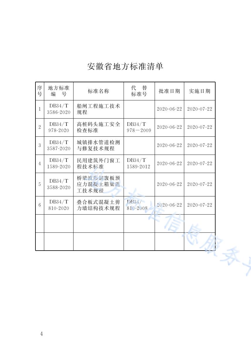 民用建筑外门窗工程技术标准