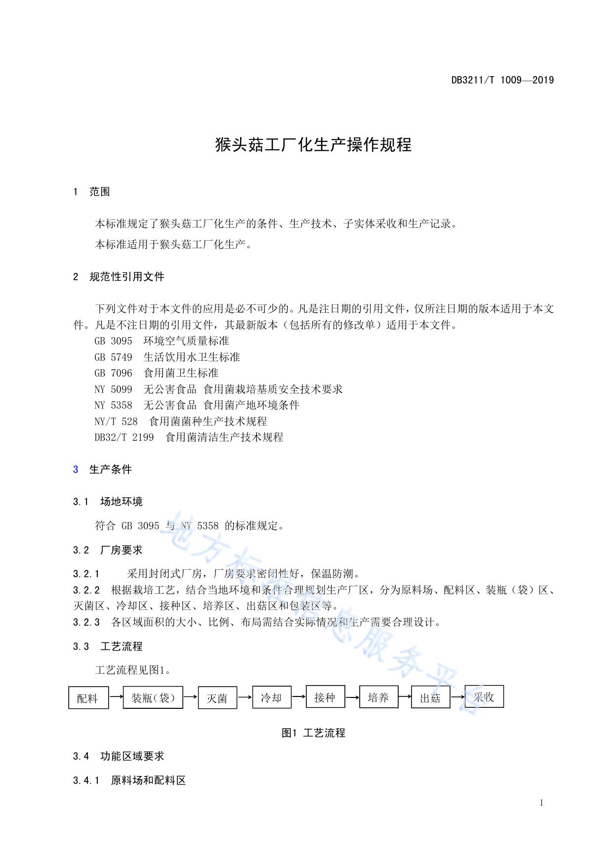 猴头菇工厂化生产技术操作规程