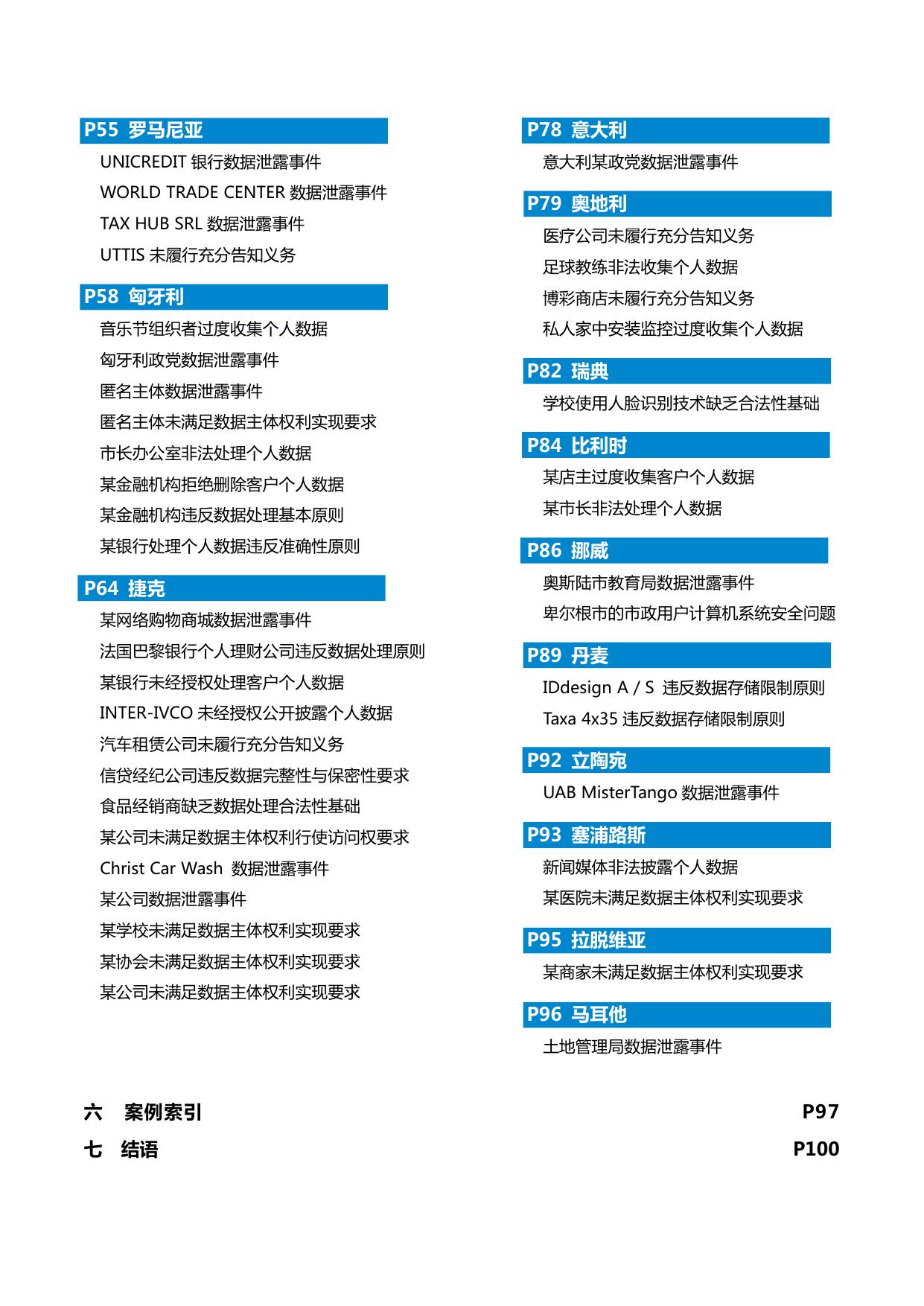 GDPR执法案例精选白皮书.pdf