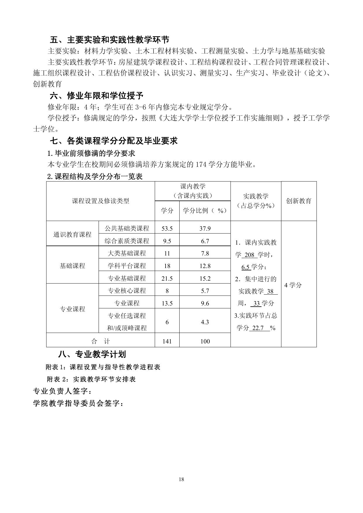 工程管理专业培养方案.pdf