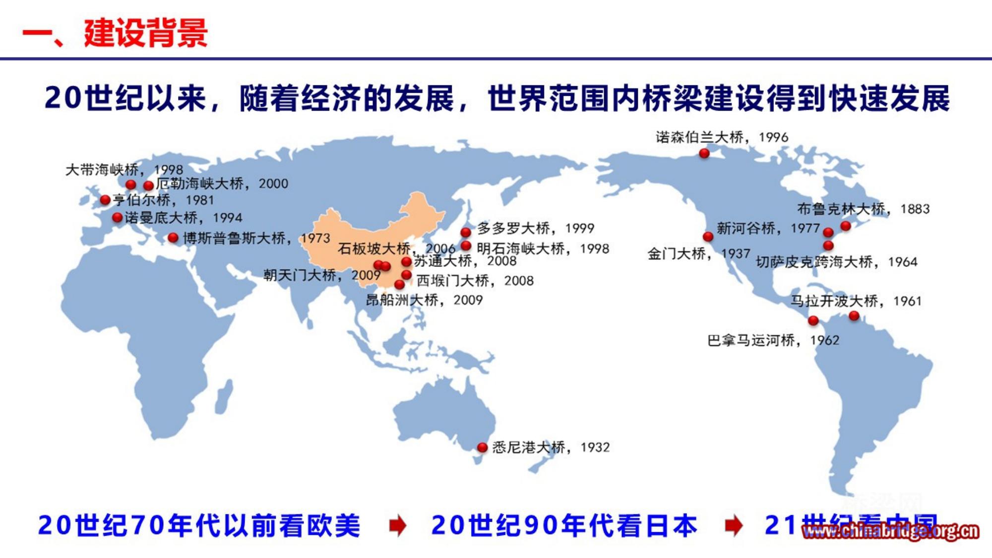 02-《公路长大桥建设国家工程研究中心的建设与科技创新》-刘高.pptx