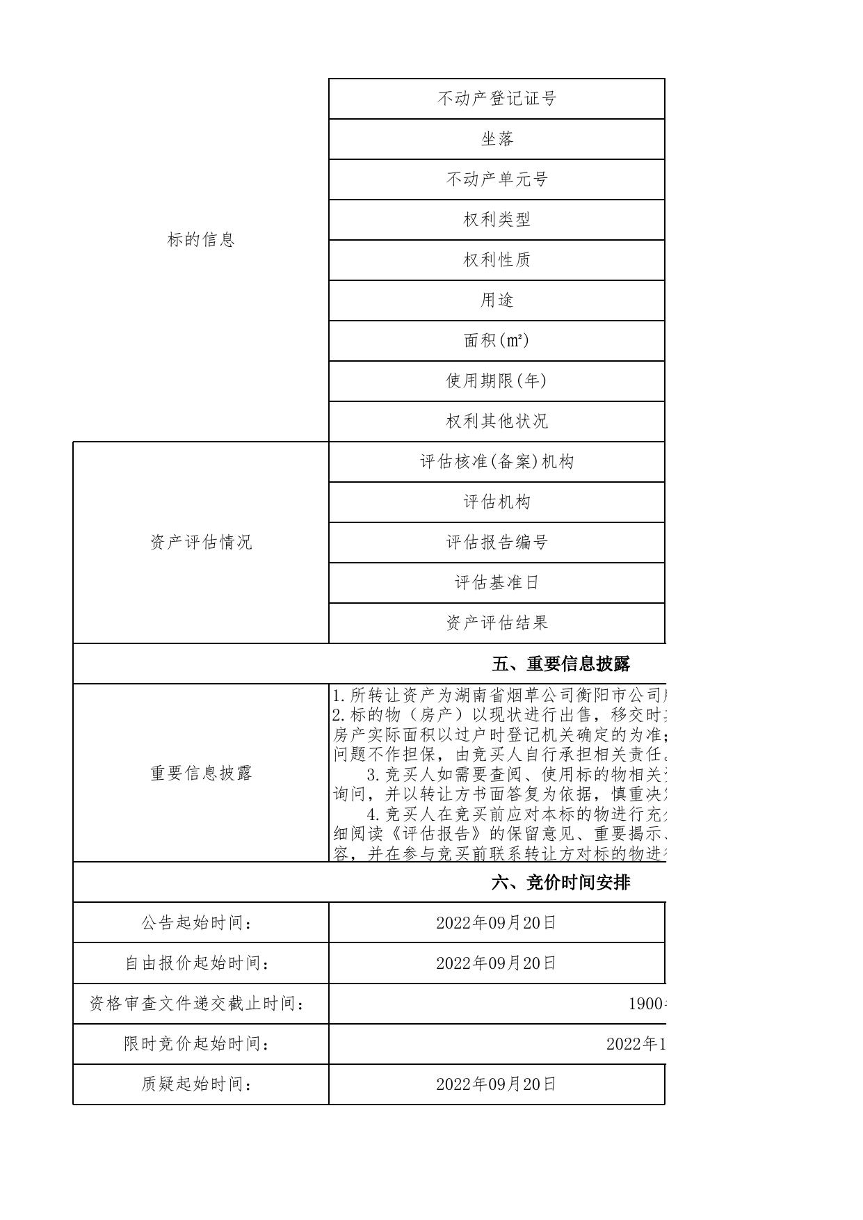长青路19号504室交易公告(CQJY20220919005).xls