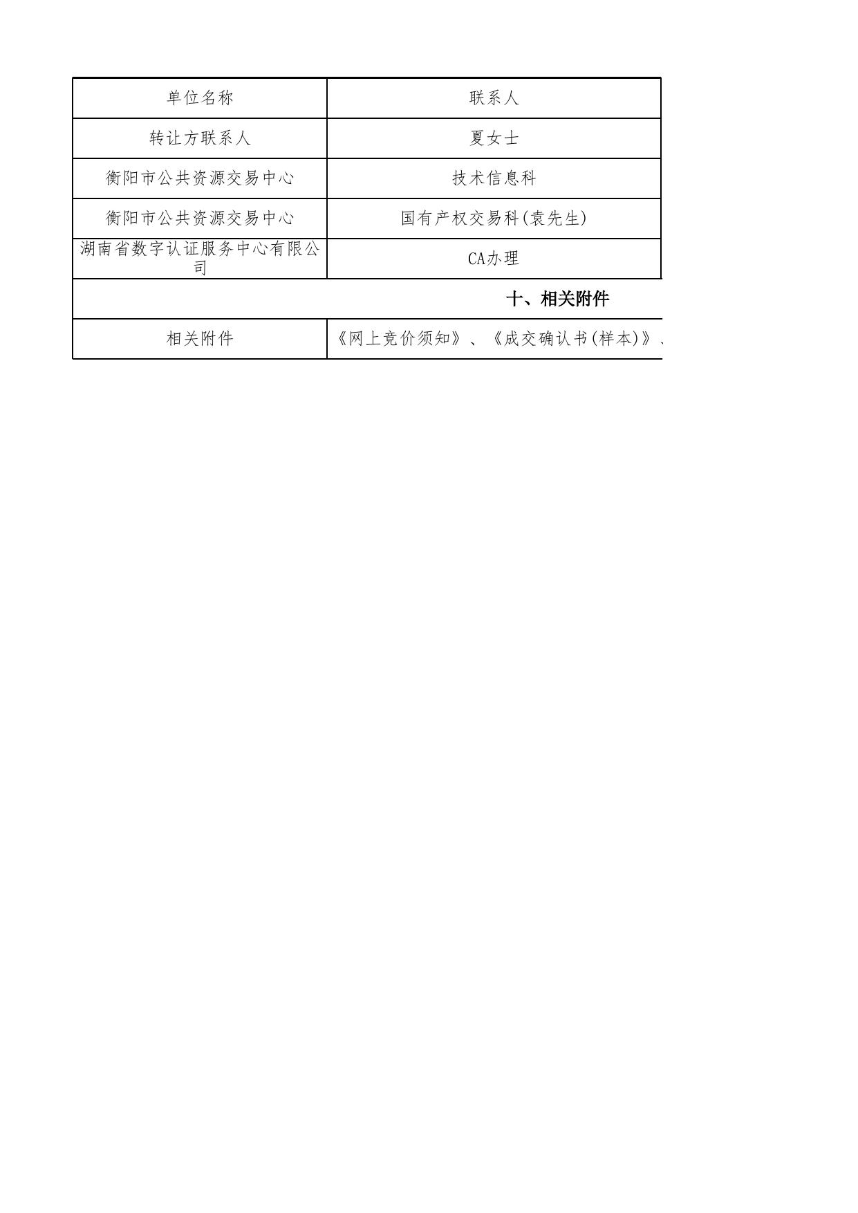 长青路19号504室交易公告(CQJY20220919005).xls