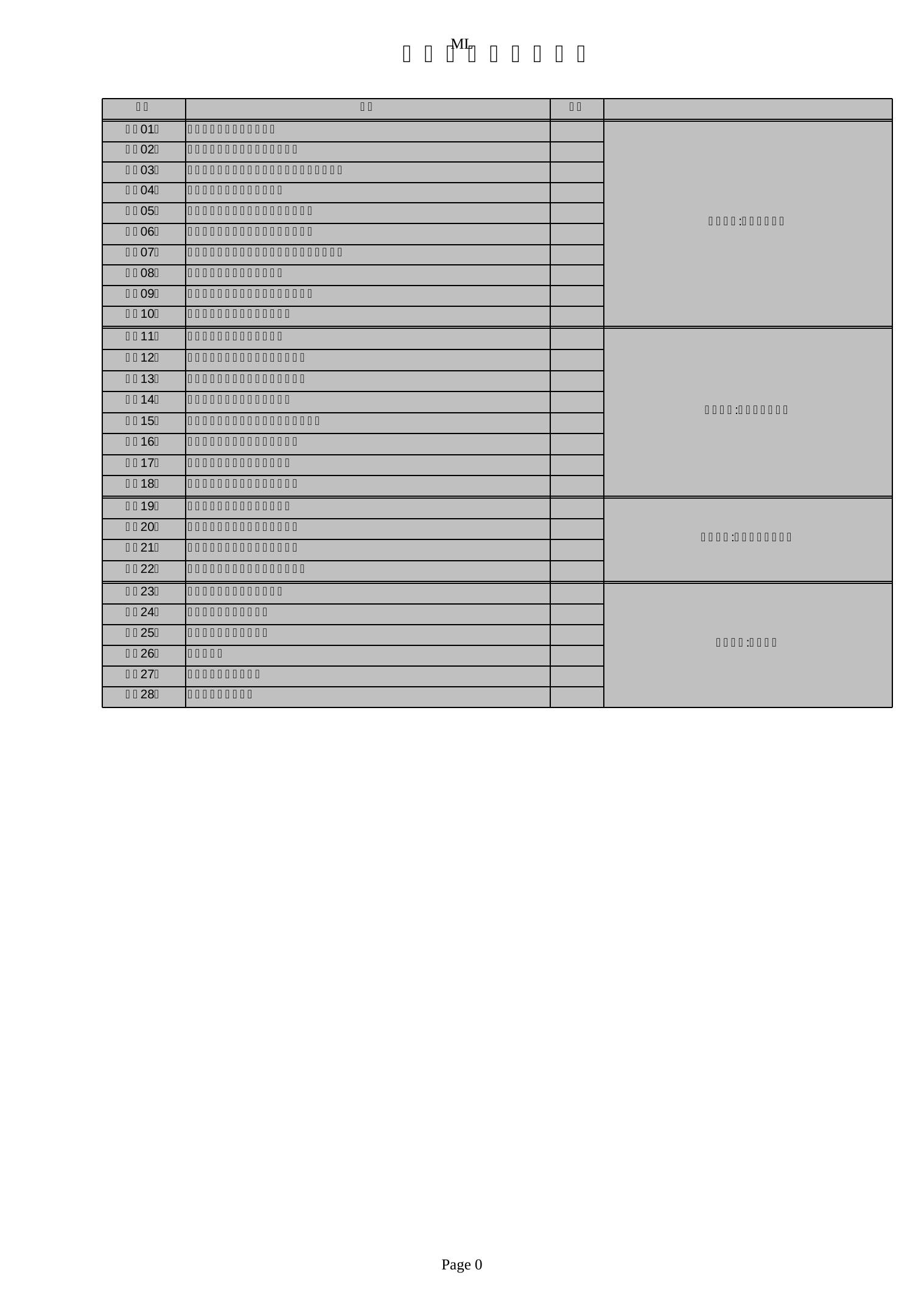 5.2020年财政总决算报表.xls