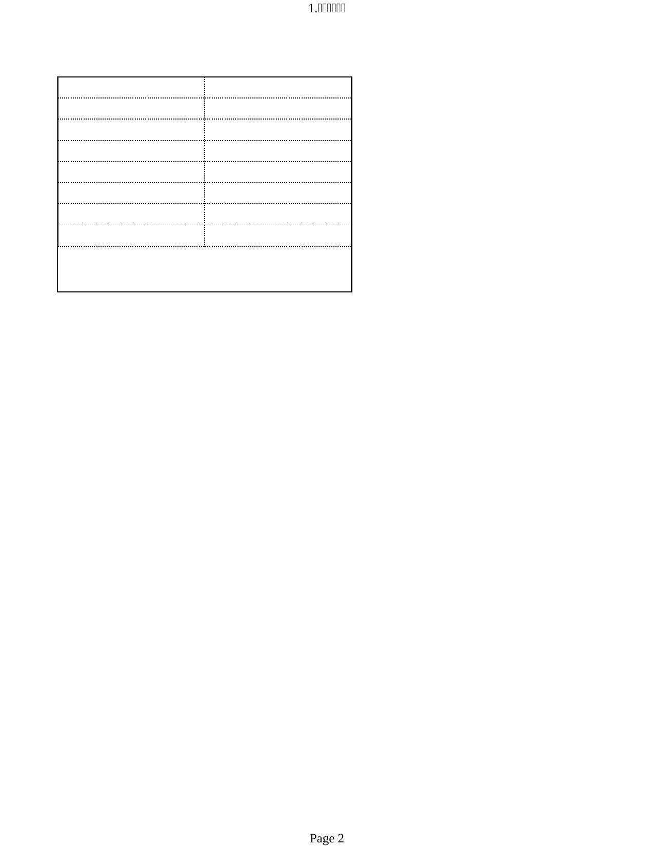 4.2020政府决算公开表.xls