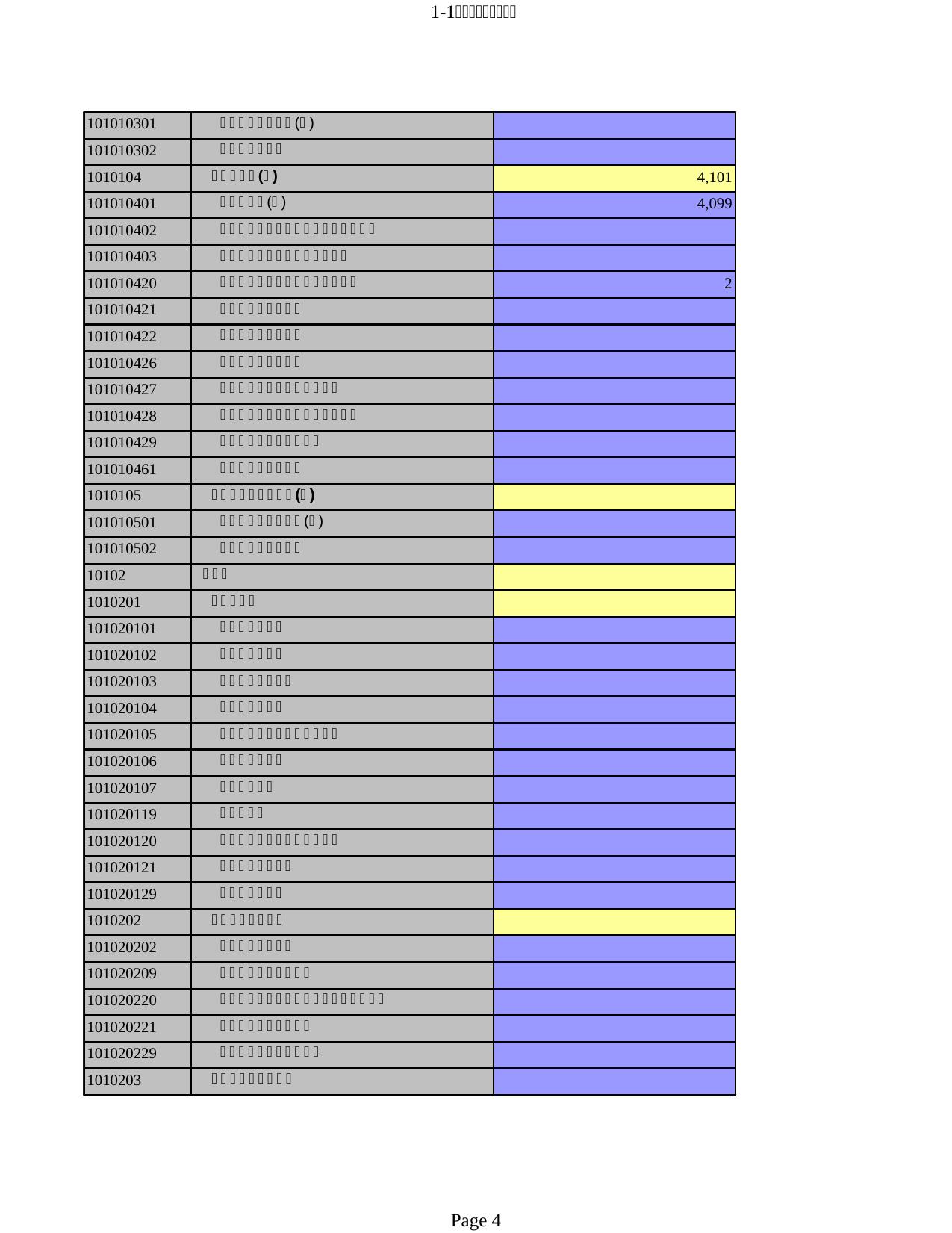 4.2020政府决算公开表.xls