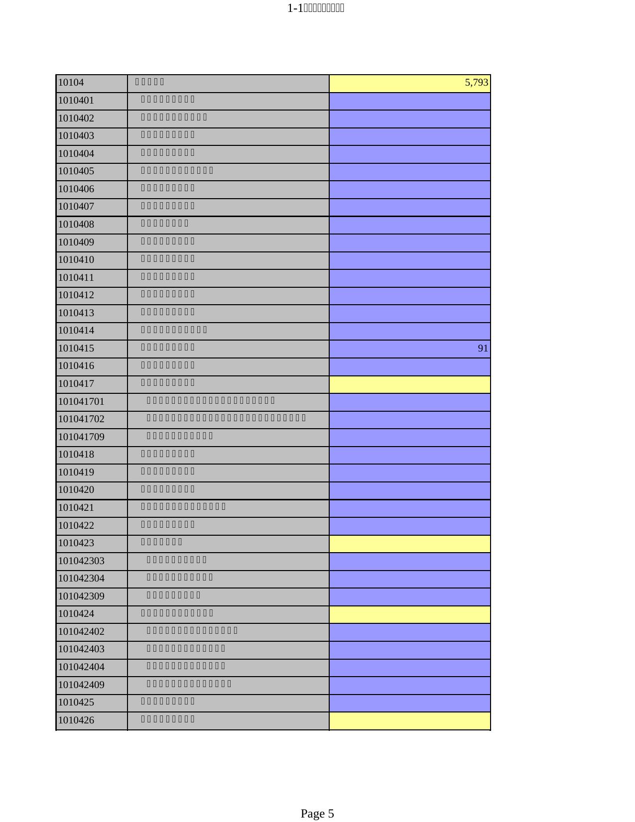 4.2020政府决算公开表.xls