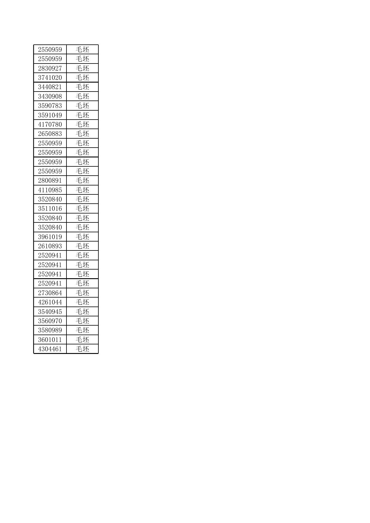 景湖雅院36-1#、36-2#、36-3# 、16#、17#、21#、24#、30#、33# 等低层、多层宿迁市区新建商品住房销售价格一房一价表.xlsx