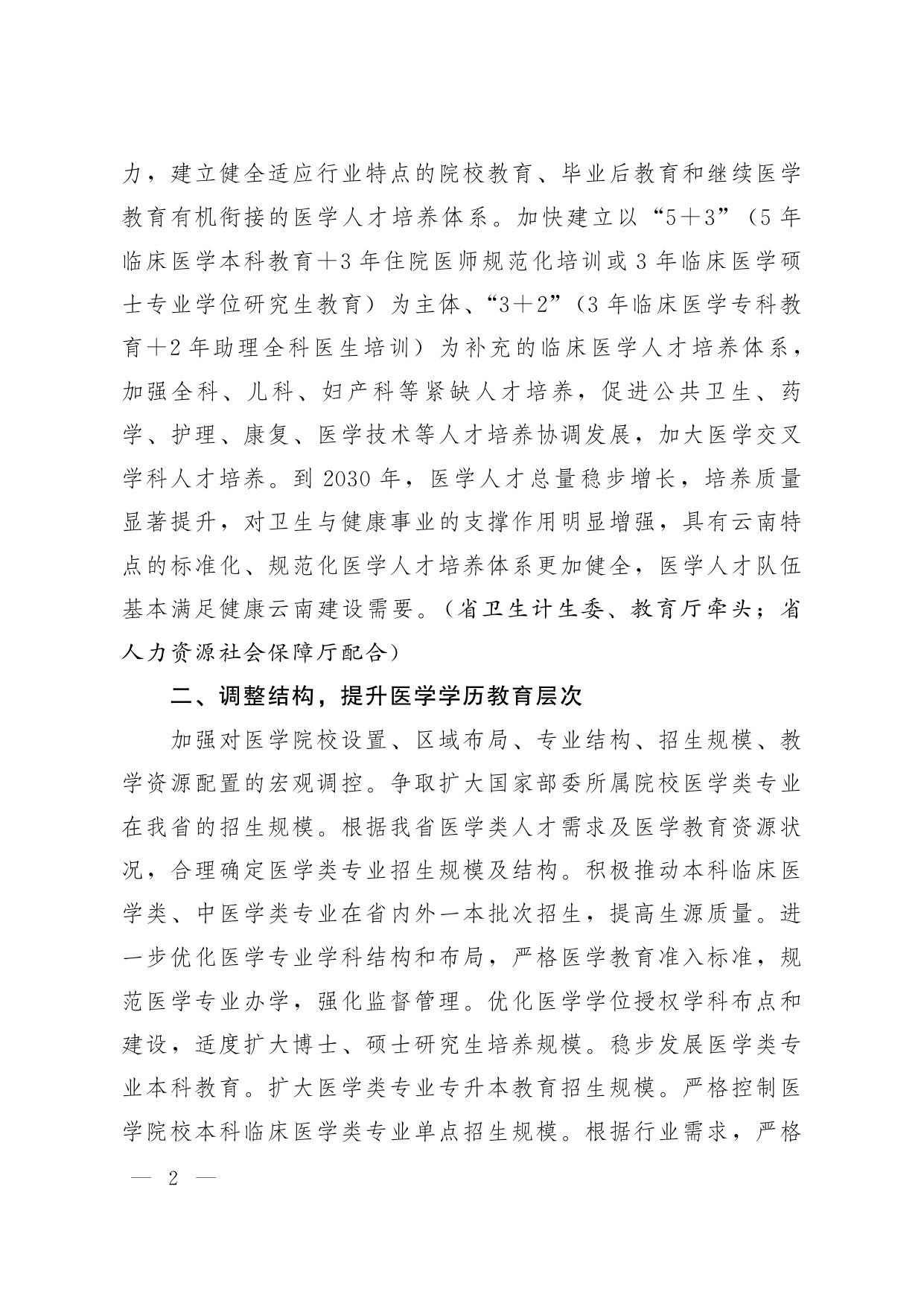 教务处.pdf