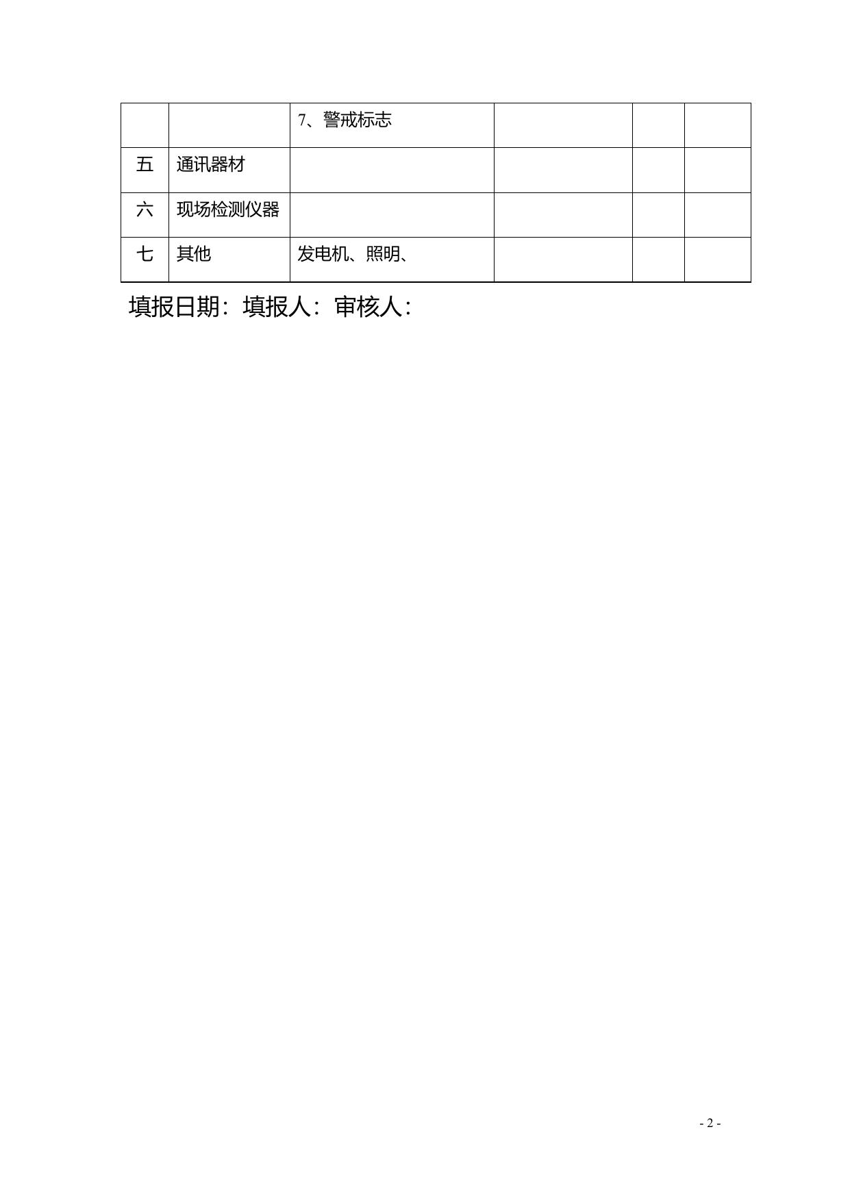 2.事件现场收集、运输、贮存、处置活动所需要的设备清单.docx