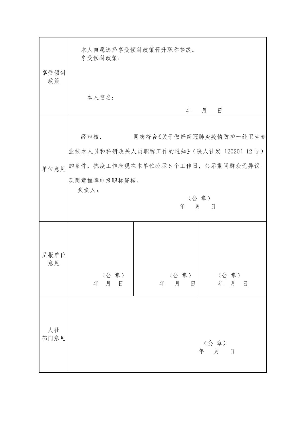 5.新冠肺炎疫情防控一线专业技术人员抗疫表现情况.docx