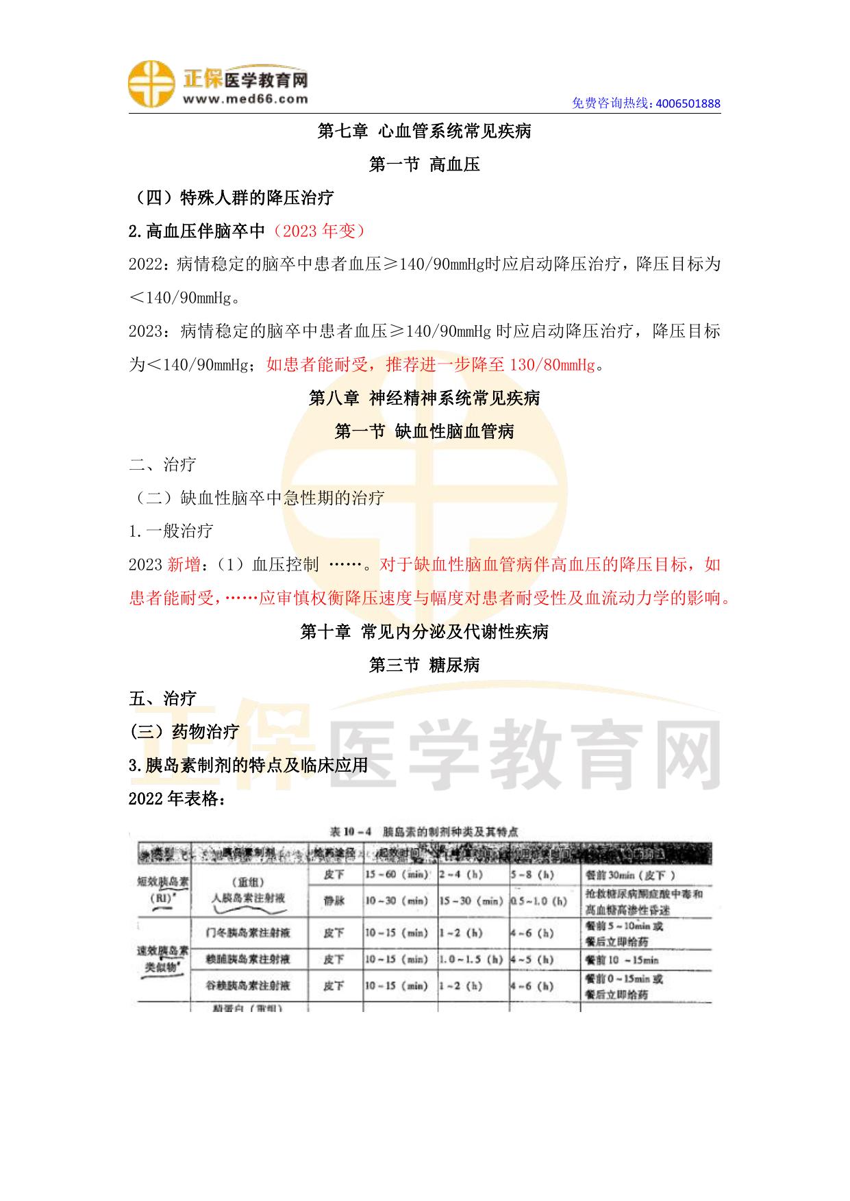 2023年执业药师《药学综合知识与技能》教材变动情况汇总（完整版）.pdf