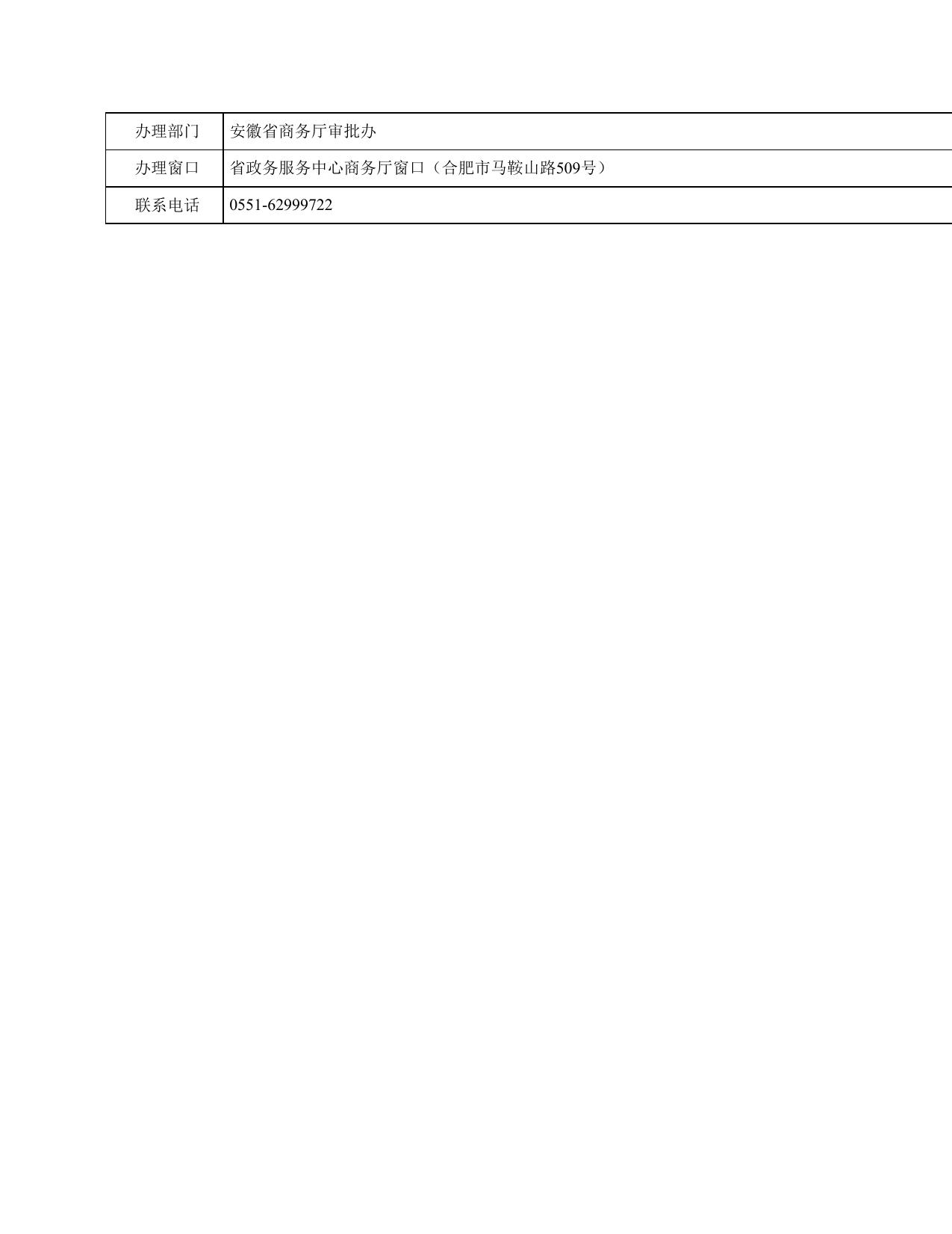 限额以下外商投资进出口商品检验鉴定机构设立审批.doc