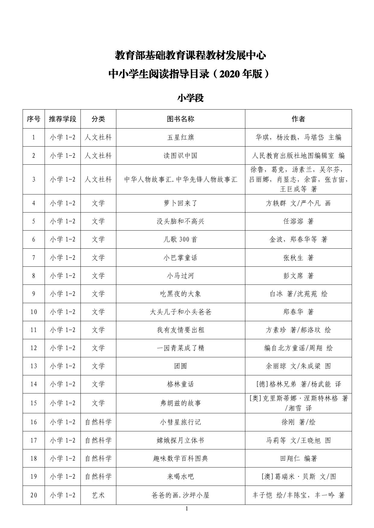 《教育部基础教育课程教材发展中心 中小学生阅读指导目录（2020年版）》.pdf