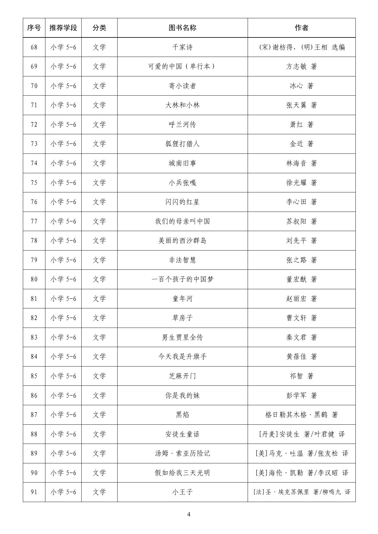 《教育部基础教育课程教材发展中心 中小学生阅读指导目录（2020年版）》.pdf