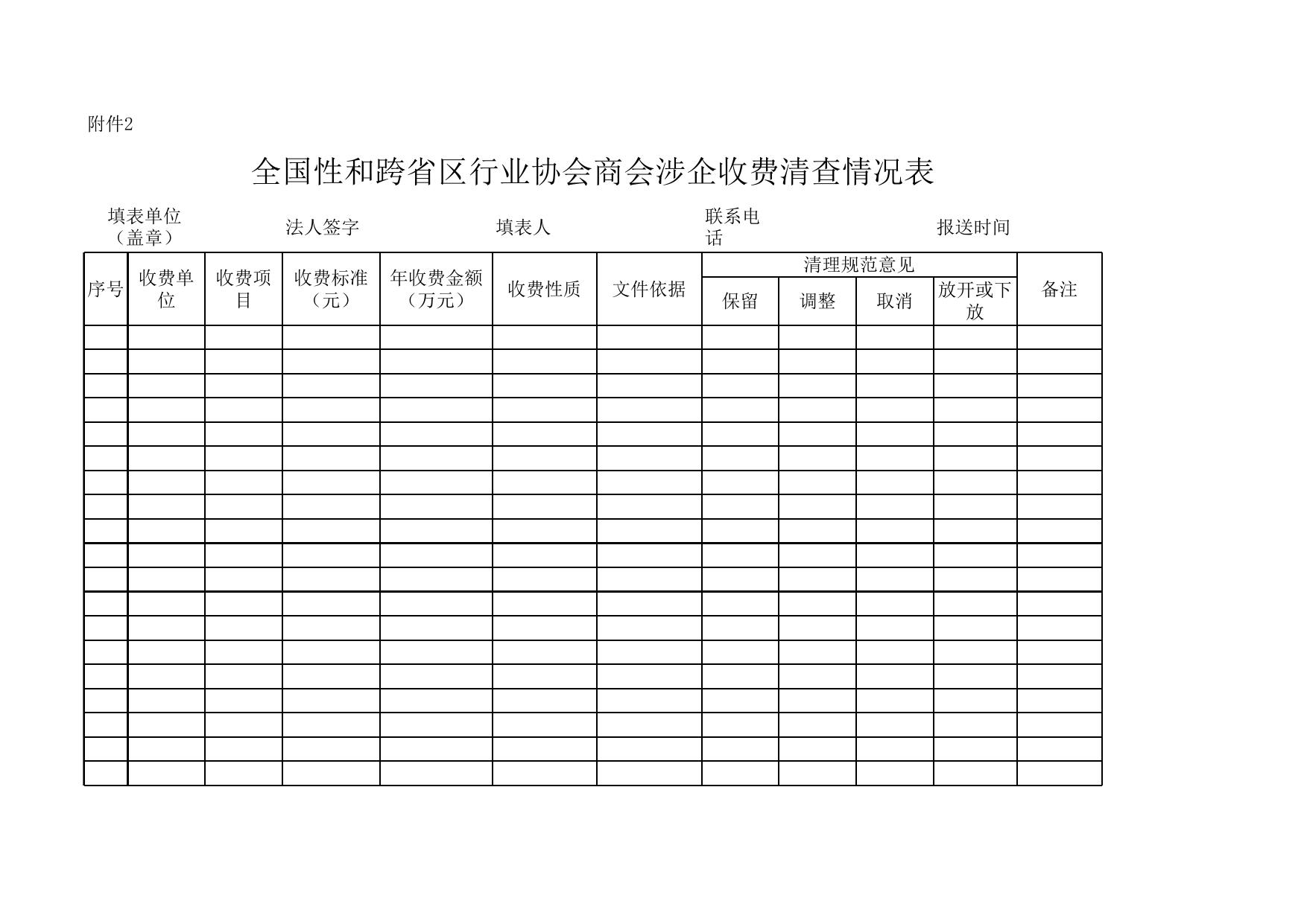 2.全国性和跨省区行业协会商会涉企收费清查情况表.xls