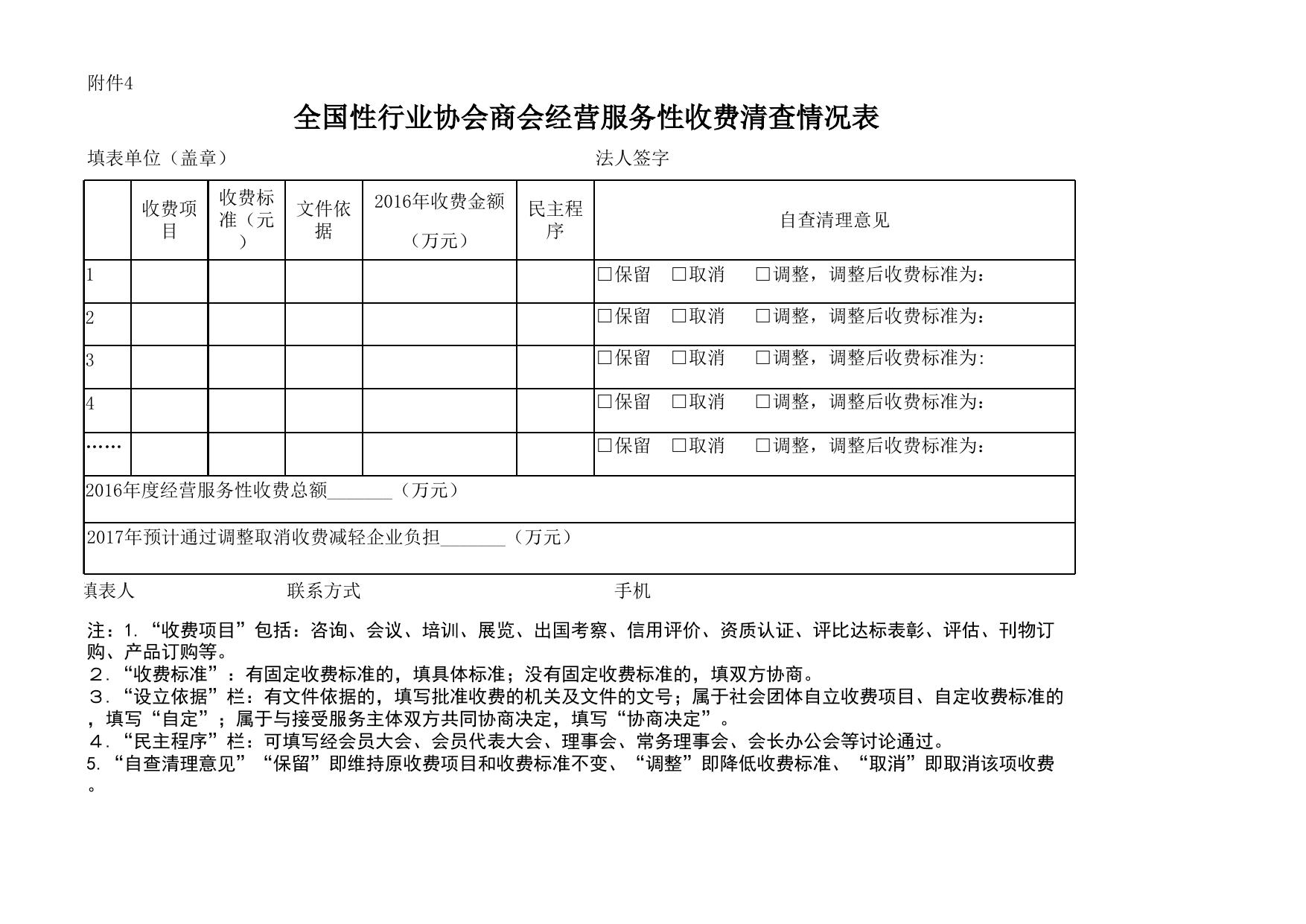 2.全国性和跨省区行业协会商会涉企收费清查情况表.xls