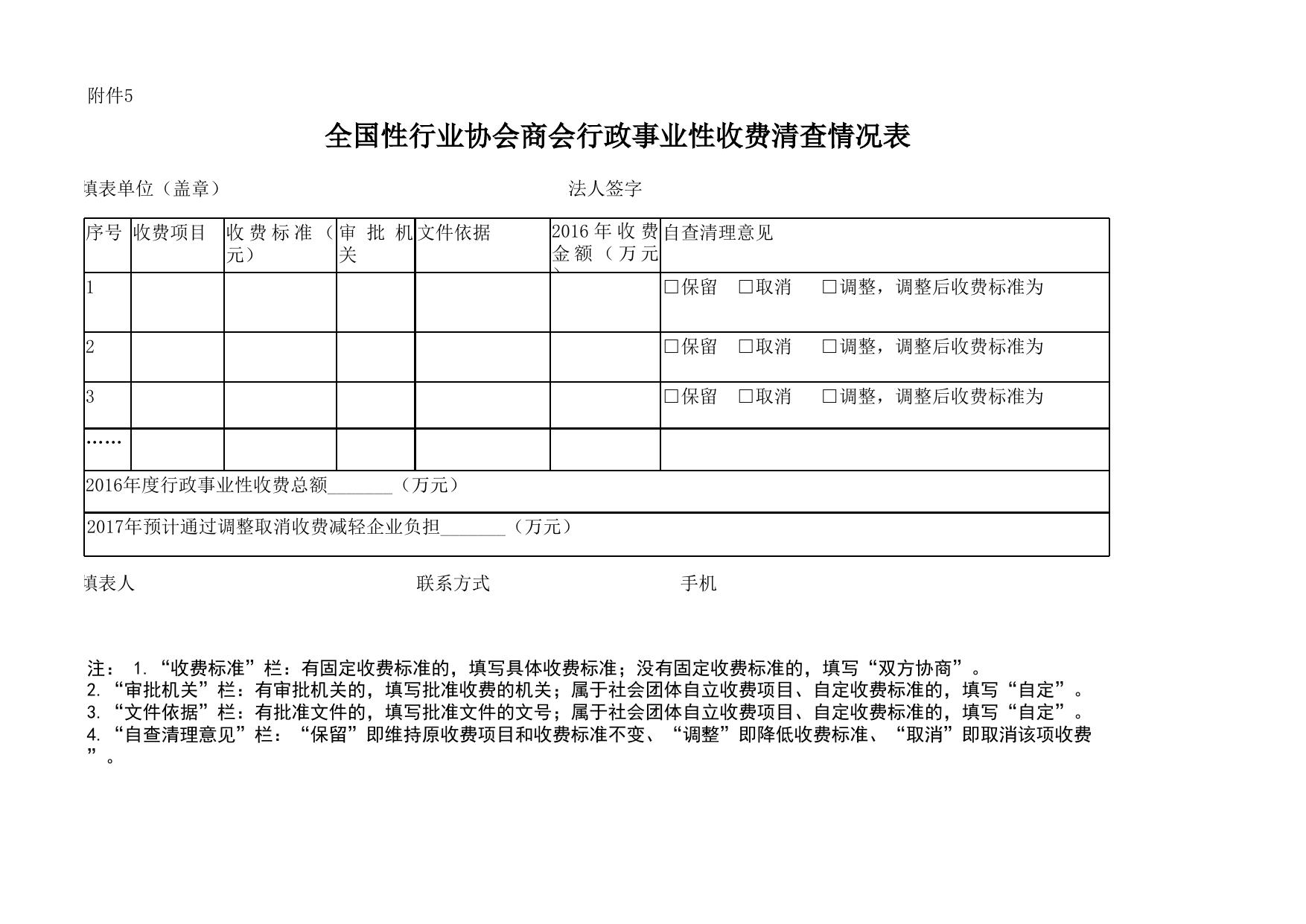 2.全国性和跨省区行业协会商会涉企收费清查情况表.xls
