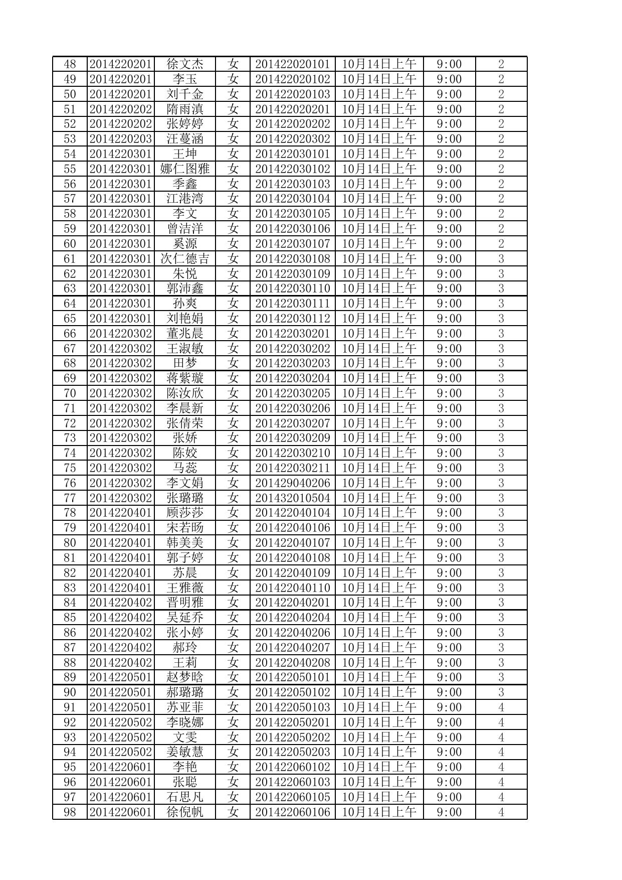 附件10：2014级（校本部）室外项目测试安排表.xls