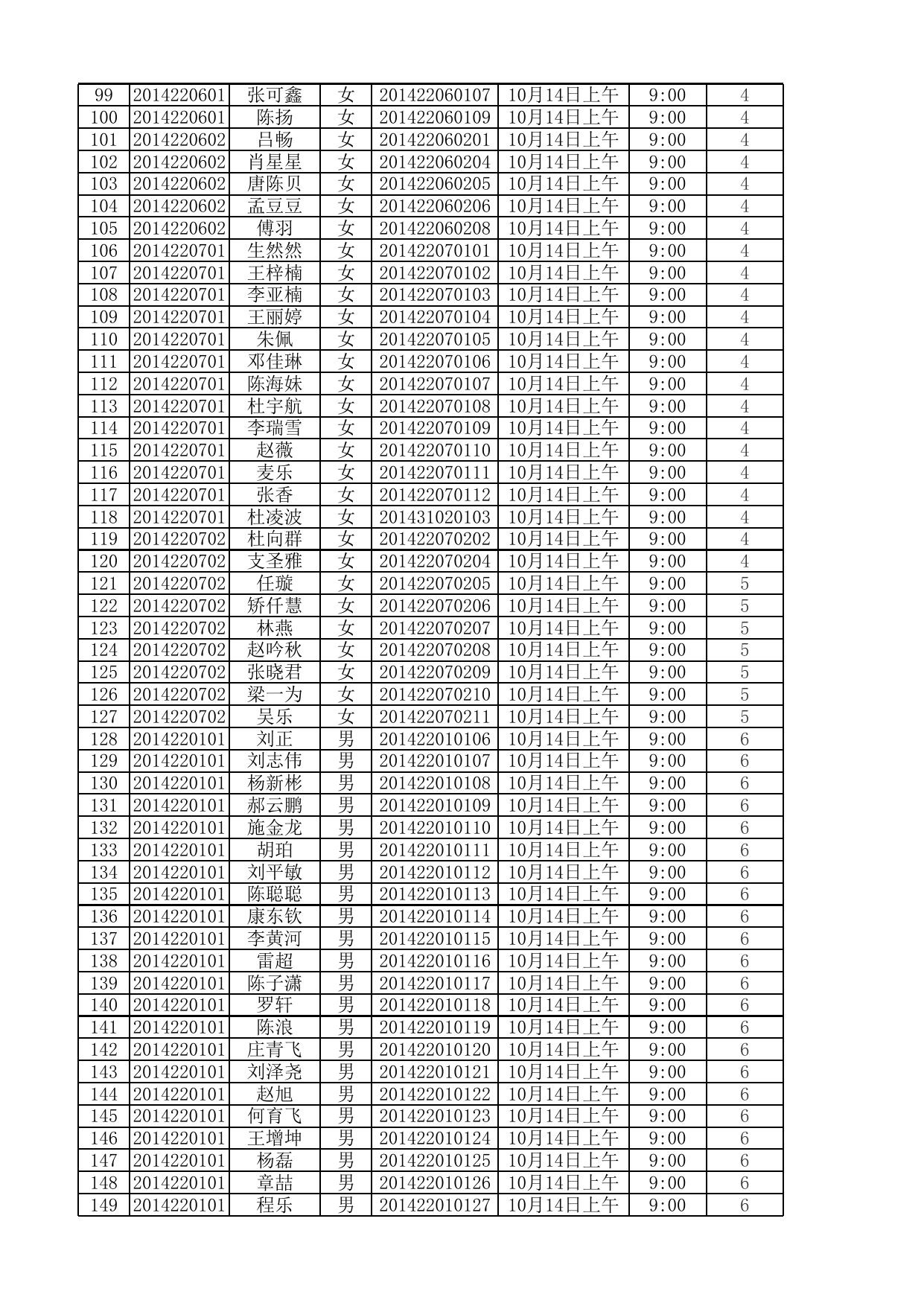附件10：2014级（校本部）室外项目测试安排表.xls