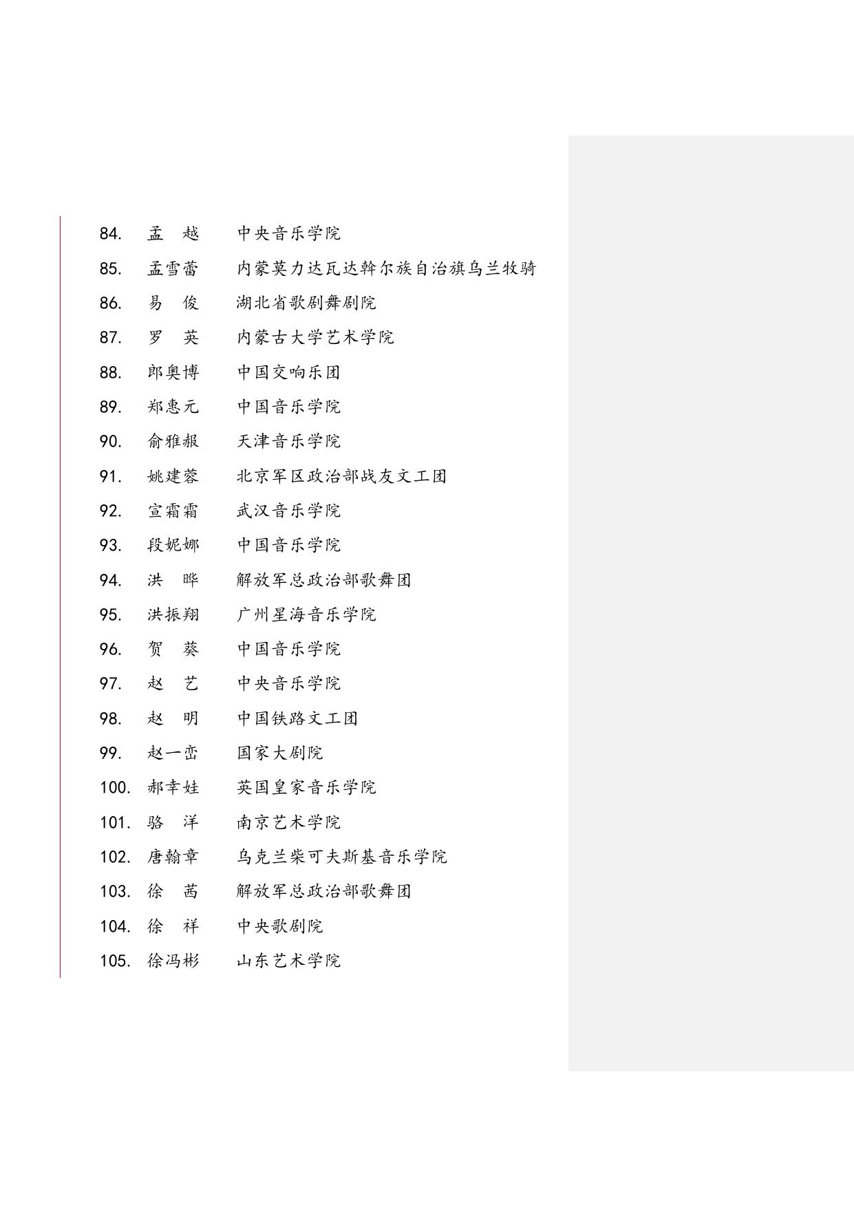 第十届全国声乐比赛现场比赛名单.doc