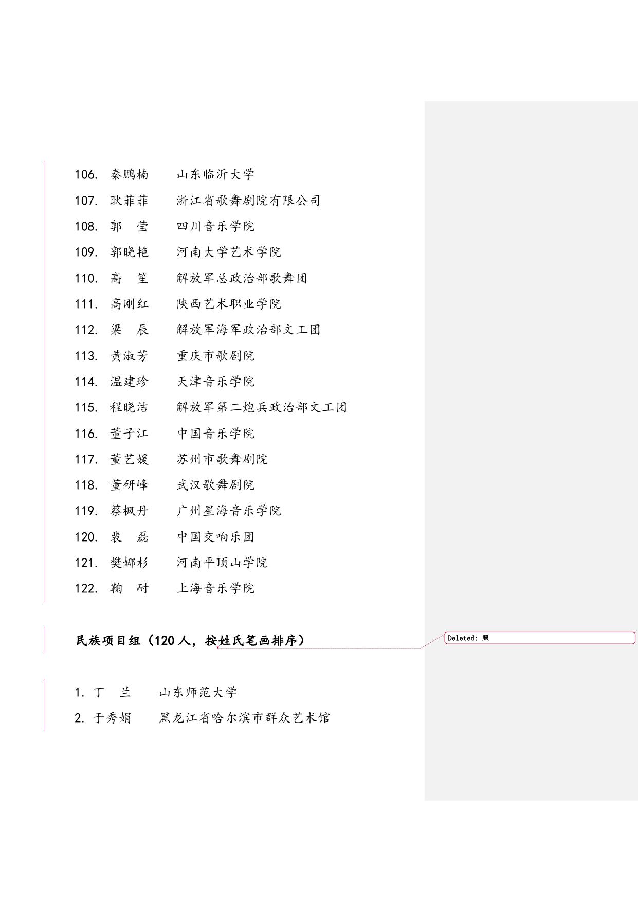 第十届全国声乐比赛现场比赛名单.doc