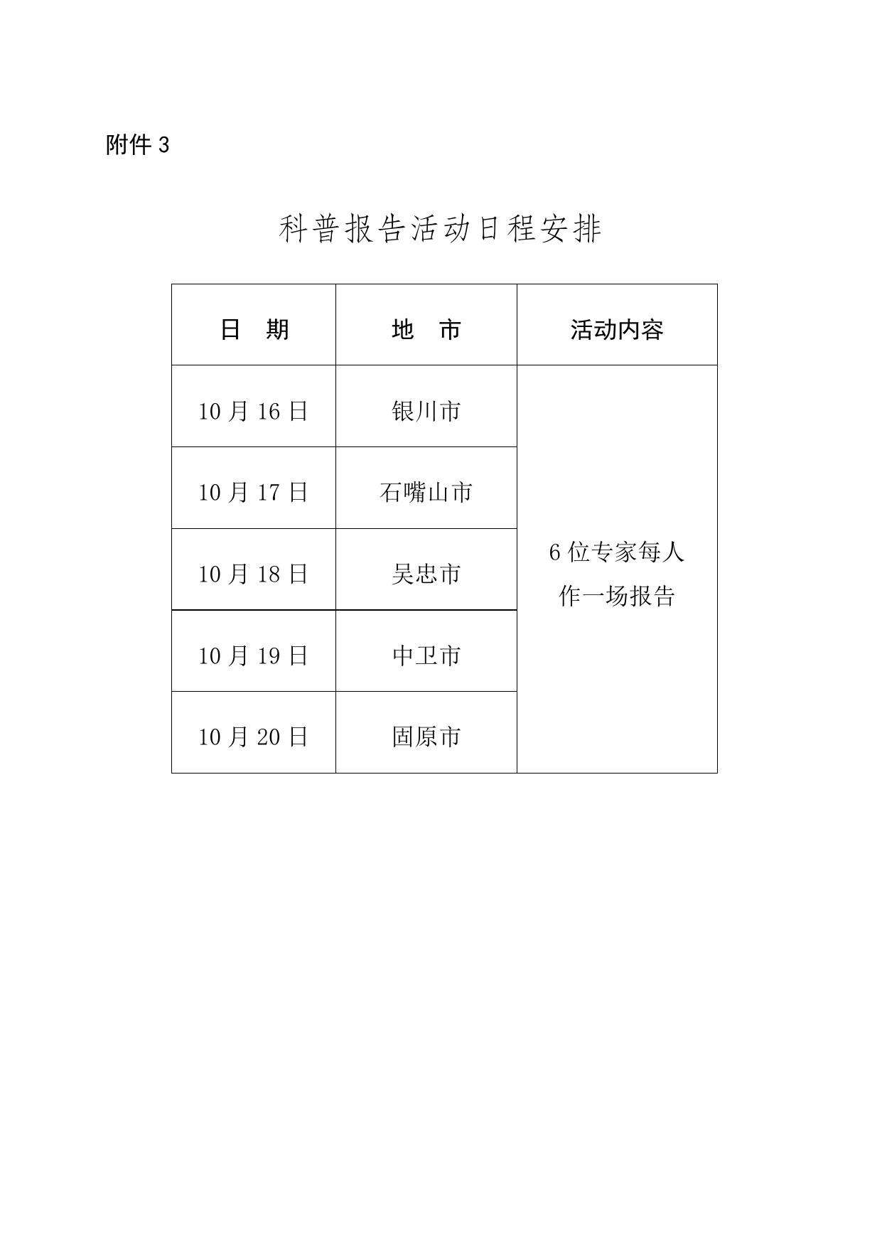 1. 科普报告专家信息.doc