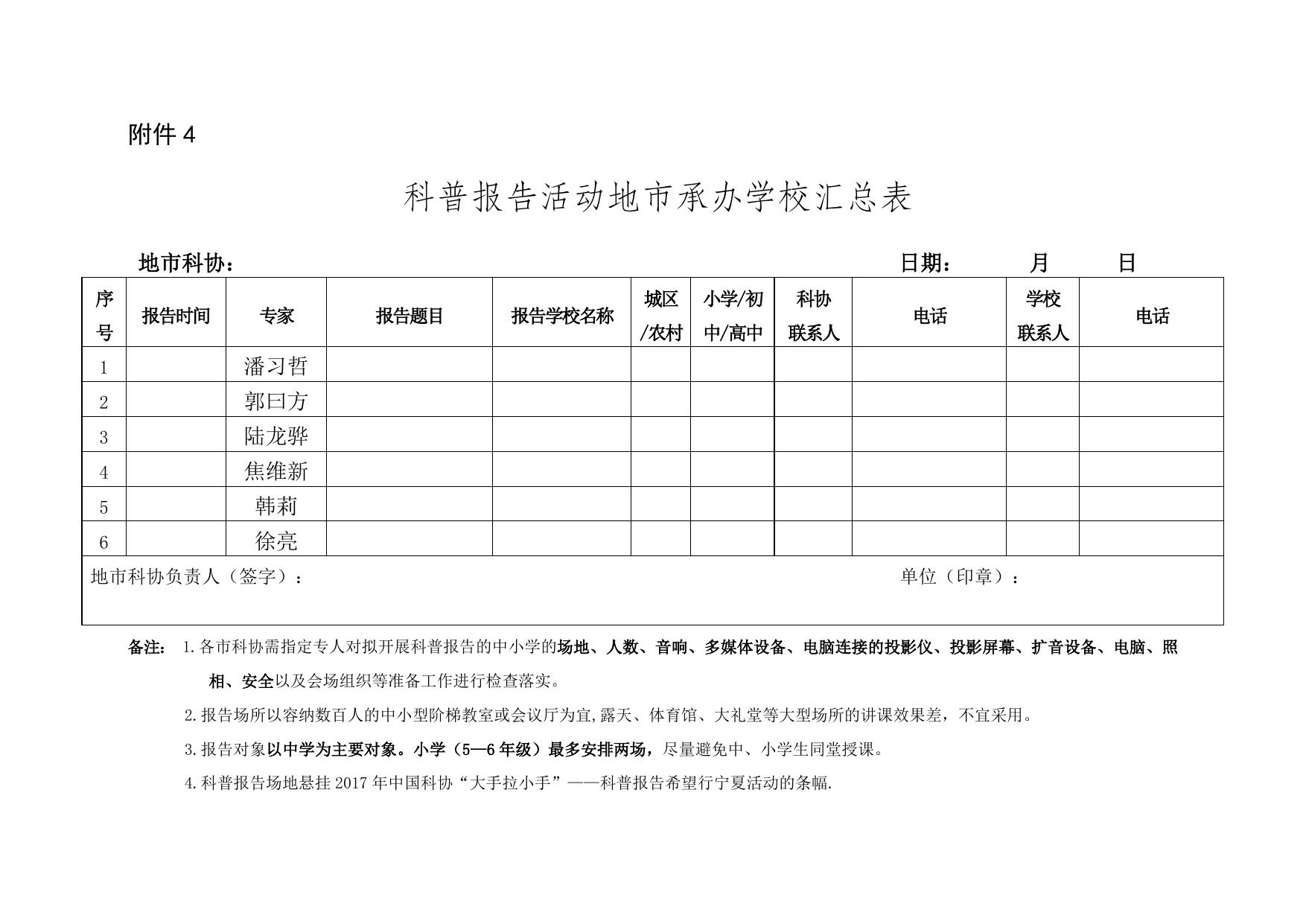 1. 科普报告专家信息.doc