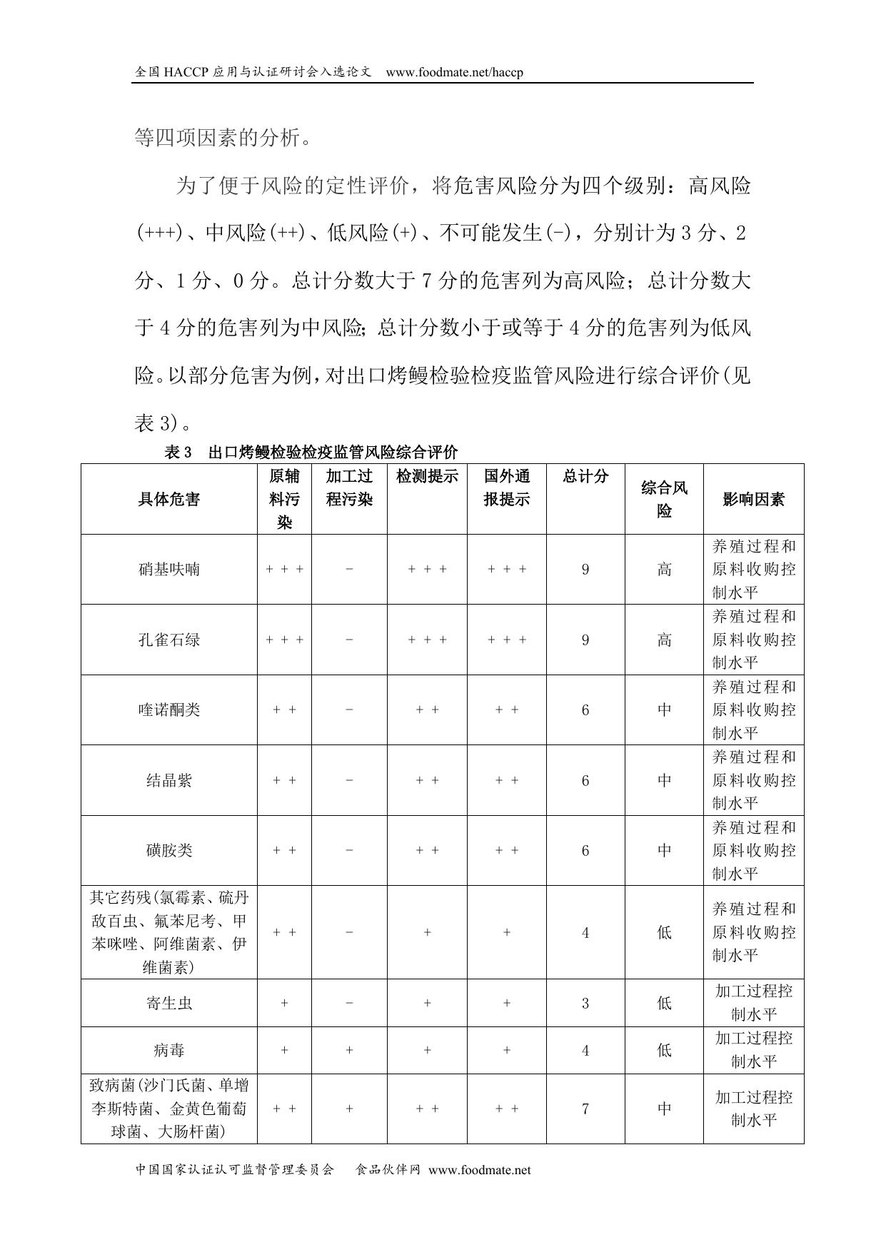 《风险评估在出口烤鳗检验检疫监管中的应用》.doc