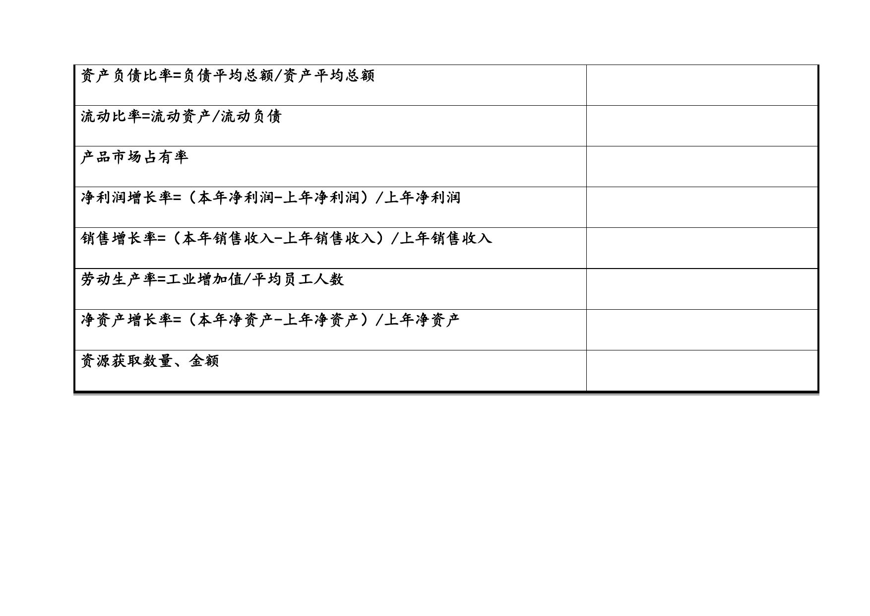《年检报告书》.doc