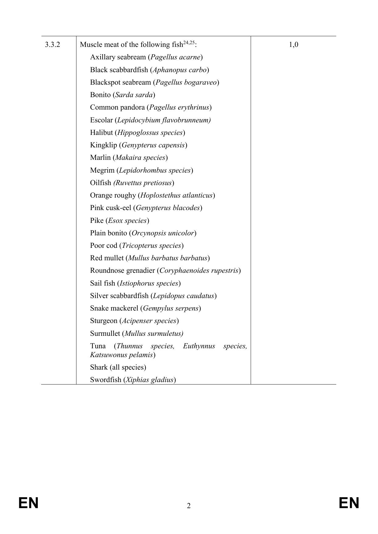 附录-修订的汞的限量值.pdf