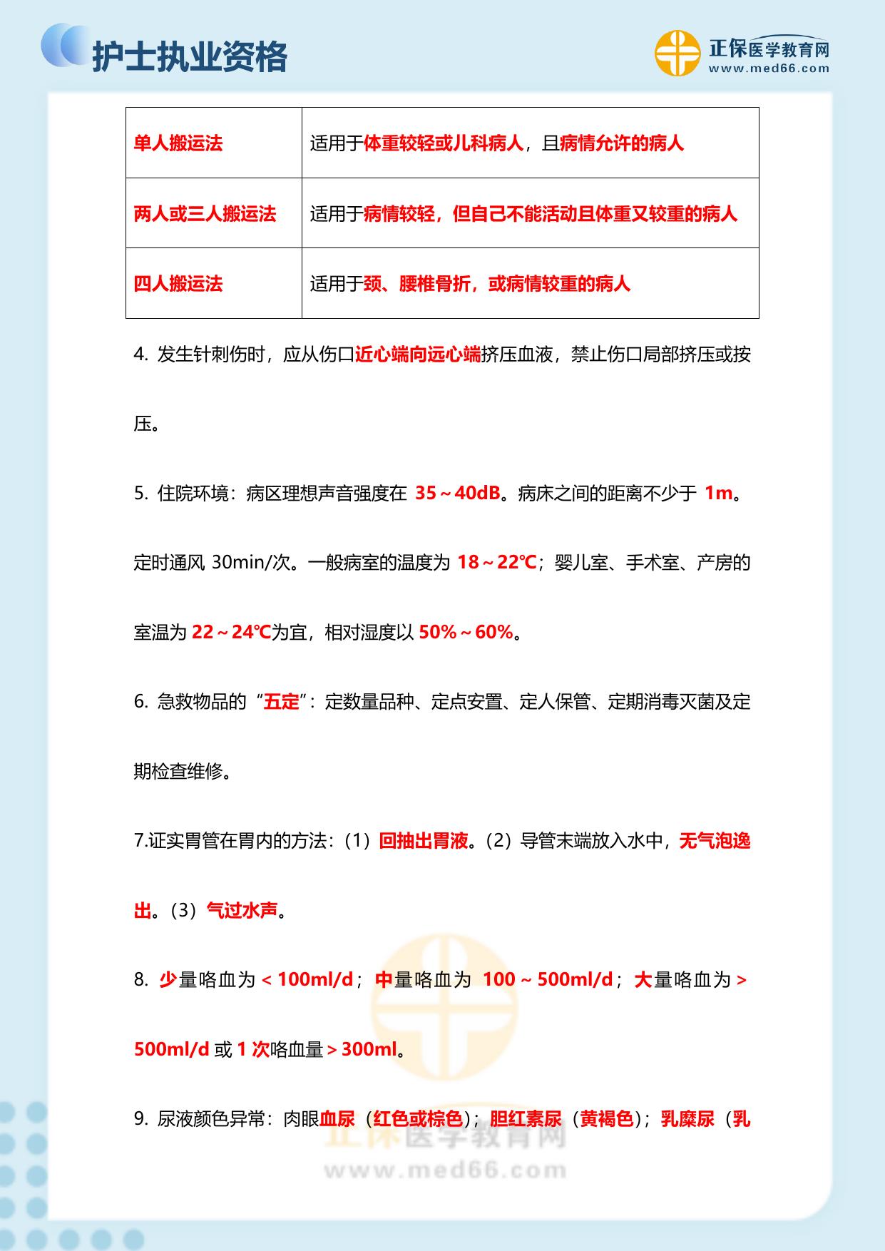 《精编口袋书》.pdf