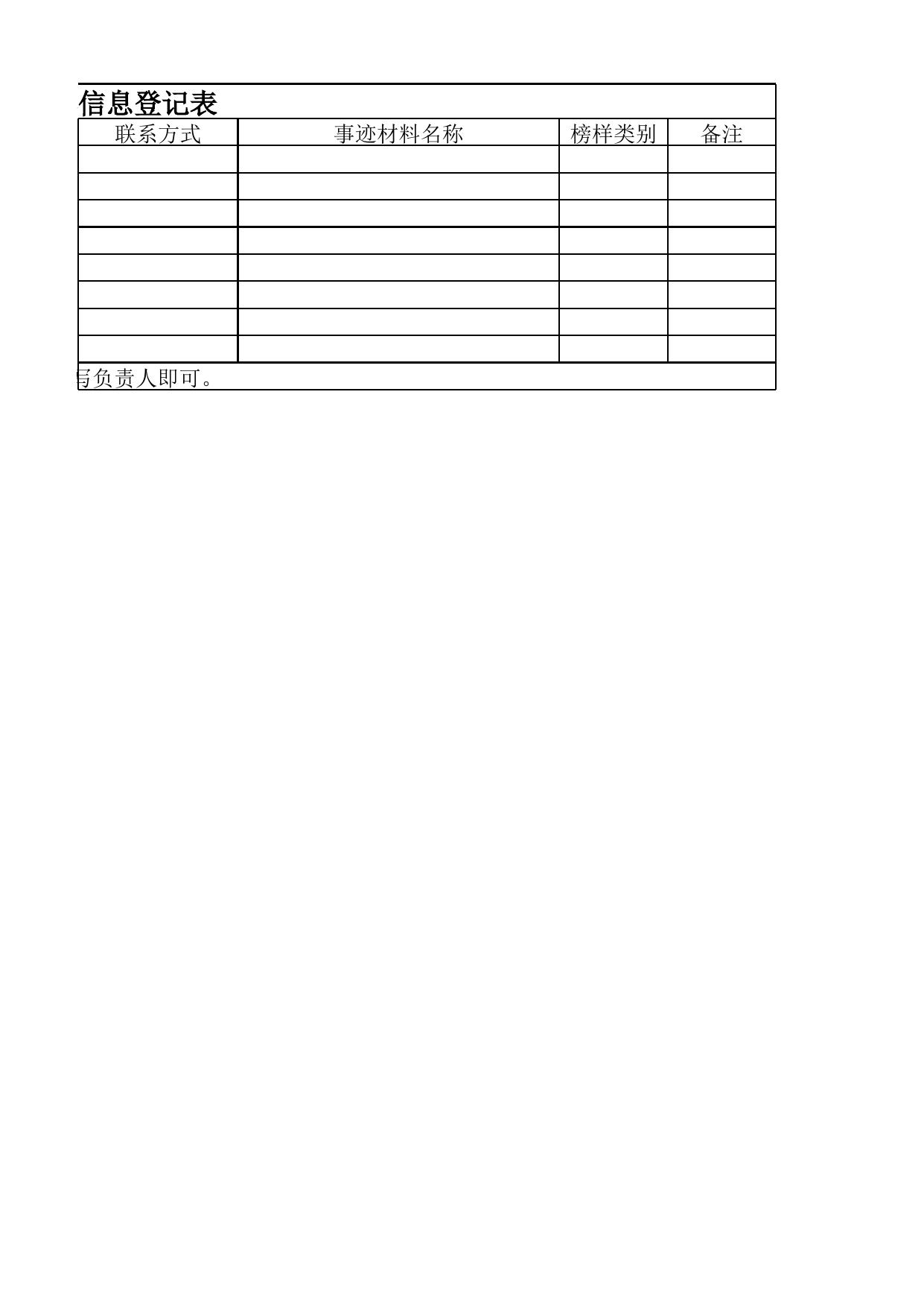 附件2：青春榜样信息汇总表.xlsx
