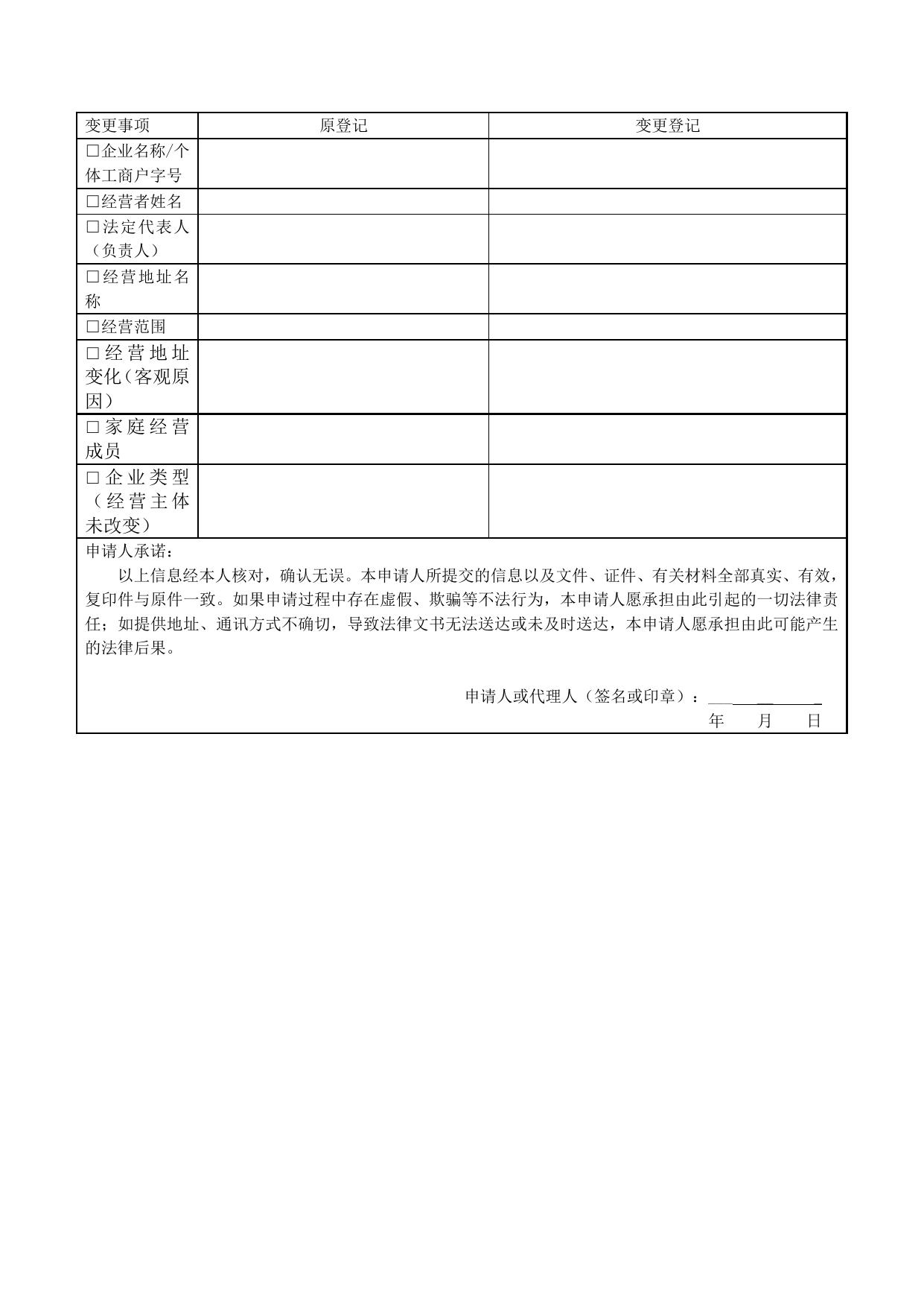 附件2：申请材料－烟草专卖零售许可证许可类事项申请表（变更格式文本）.doc