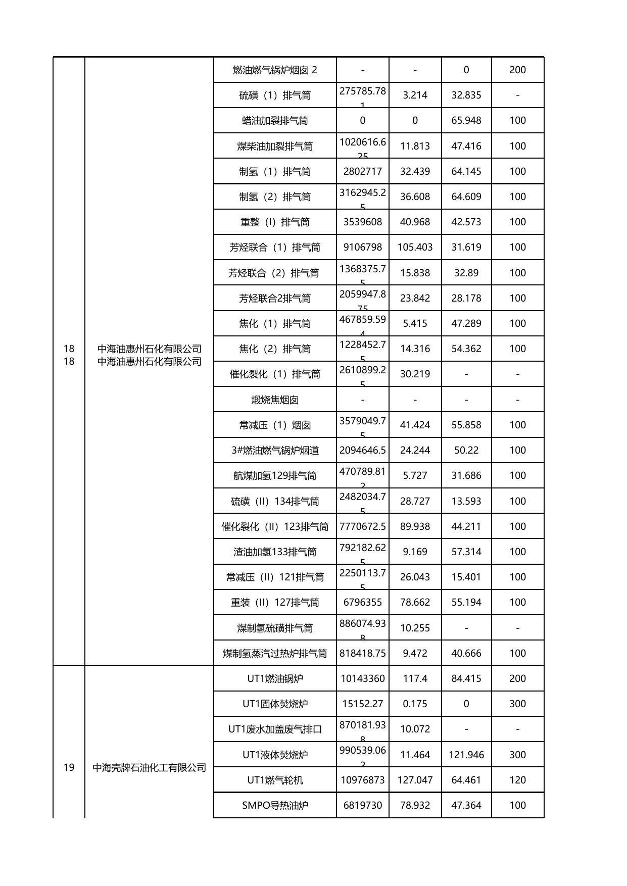 20220821数据公开 气.xlsx