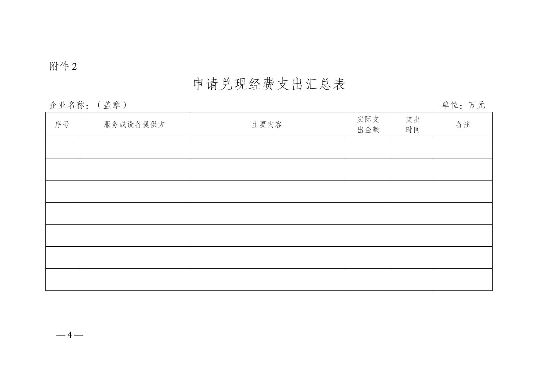 宿科发〔2022〕63号 宿迁市科学技术局 宿迁市财政局关于组织兑现2022年度第一批市级科技创新券的通知.doc
