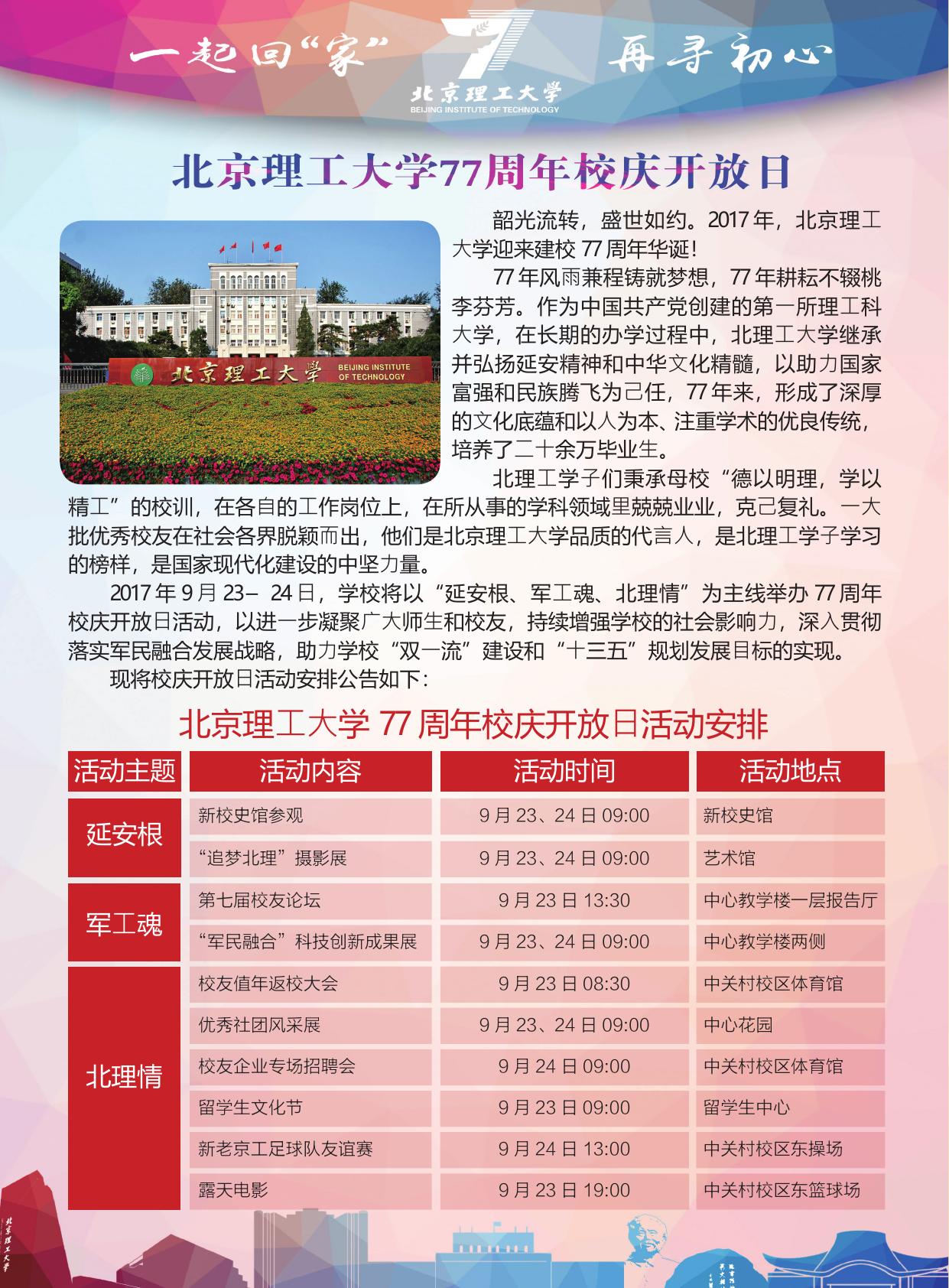 《京工人》第40期.pdf