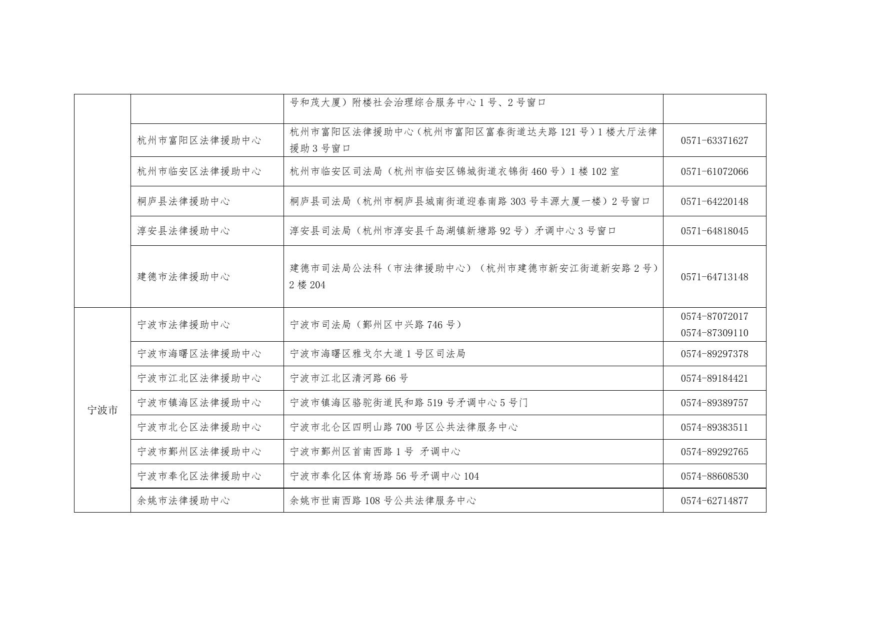 浙江省法律援助机构地址和联系电话.doc