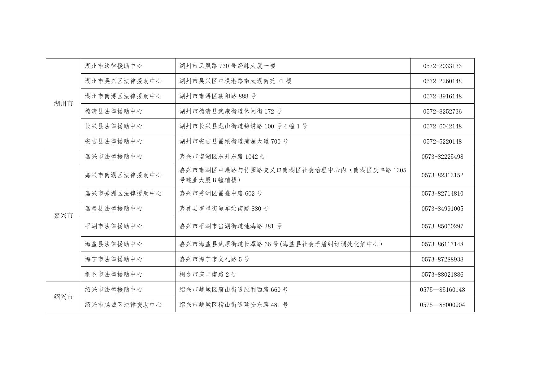 浙江省法律援助机构地址和联系电话.doc
