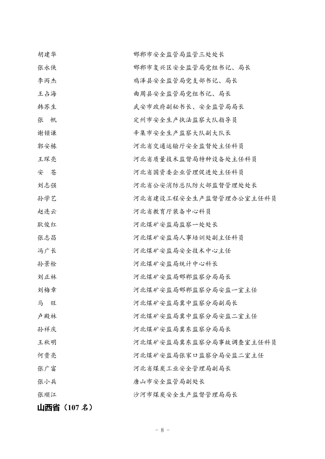 安全生产监管监察先进个人拟表彰名单.doc